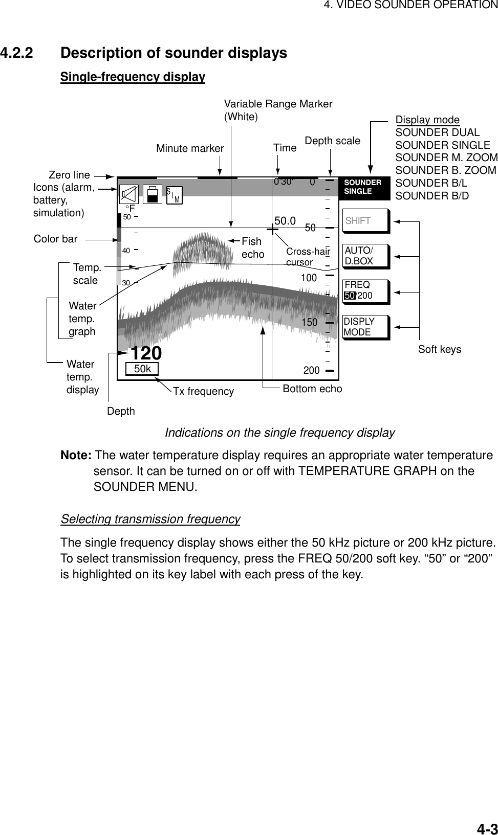 4. VIDEO SOUNDER OPERATION    4-34.2.2  Description of sounder displays Single-frequency display Color barSoft keysVariable Range Marker(White)Depth scaleTx frequencyDepth5030Temp. scaleWatertemp.graphWatertemp.display50.0FMinute markerIcons (alarm,battery,simulation)Bottom echoZero lineFishecho50k40AUTO/D.BOXSHIFTFREQ50/200DISPLYMODE050100150200120SOUNDERSINGLEDisplay modeSOUNDER DUALSOUNDER SINGLESOUNDER M. ZOOMSOUNDER B. ZOOMSOUNDER B/LSOUNDER B/DCross-haircursor0&apos;30&quot;TimeS    I     M   Indications on the single frequency display Note: The water temperature display requires an appropriate water temperature sensor. It can be turned on or off with TEMPERATURE GRAPH on the SOUNDER MENU.  Selecting transmission frequency The single frequency display shows either the 50 kHz picture or 200 kHz picture. To select transmission frequency, press the FREQ 50/200 soft key. “50” or “200” is highlighted on its key label with each press of the key.  