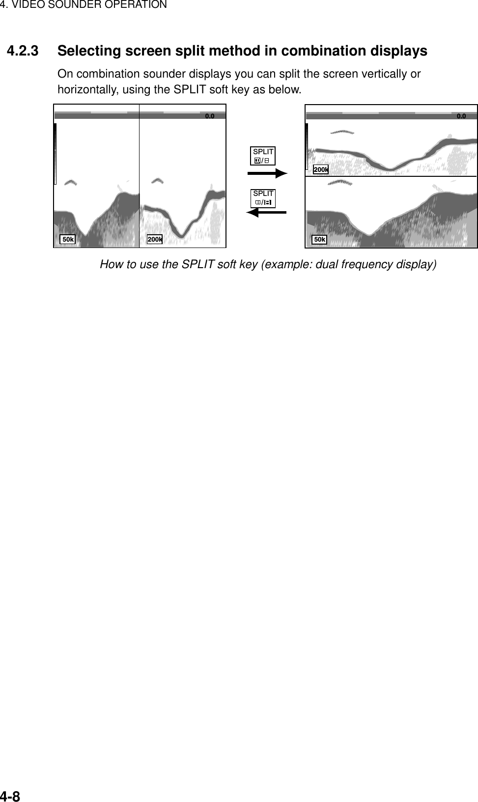 4. VIDEO SOUNDER OPERATION    4-8  4.2.3  Selecting screen split method in combination displays On combination sounder displays you can split the screen vertically or horizontally, using the SPLIT soft key as below.   0.050k 200k0.050k200kSPLIT    / SPLIT    /  How to use the SPLIT soft key (example: dual frequency display)   