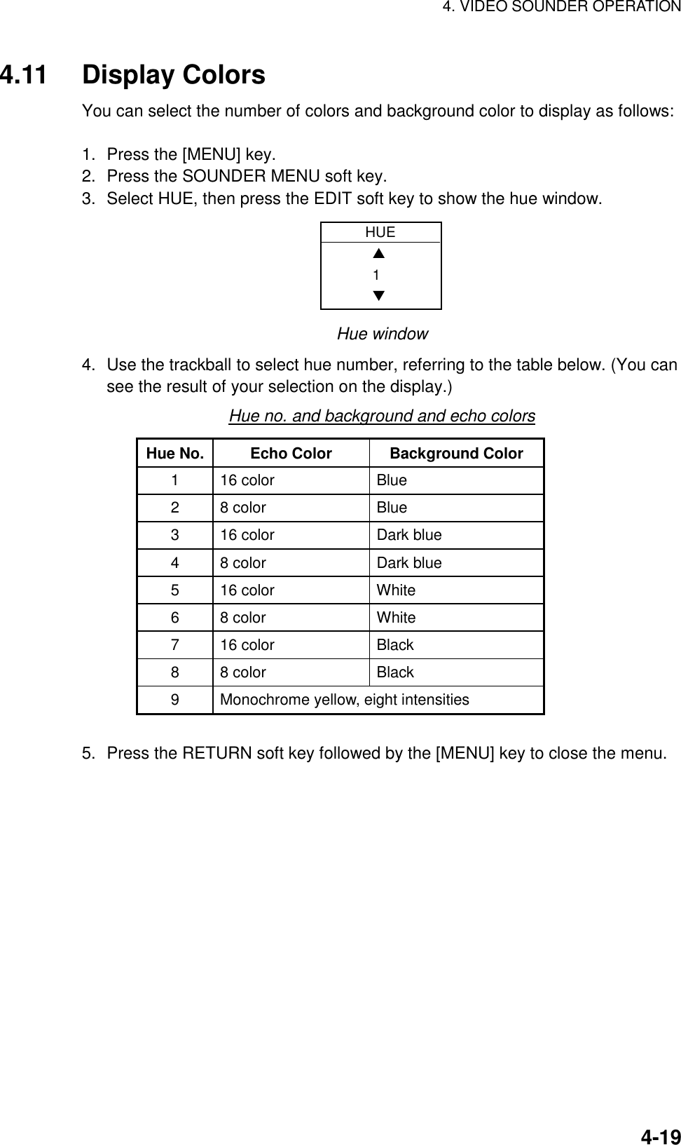 4. VIDEO SOUNDER OPERATION    4-194.11 Display Colors You can select the number of colors and background color to display as follows:  1.  Press the [MENU] key. 2.  Press the SOUNDER MENU soft key. 3.  Select HUE, then press the EDIT soft key to show the hue window. HUE   ▲   1   ▼ Hue window 4.  Use the trackball to select hue number, referring to the table below. (You can see the result of your selection on the display.) Hue no. and background and echo colors Hue No.  Echo Color  Background Color 1 16 color  Blue 2 8 color  Blue 3  16 color  Dark blue 4  8 color  Dark blue 5 16 color  White 6 8 color  White 7 16 color  Black 8 8 color  Black 9  Monochrome yellow, eight intensities 5.  Press the RETURN soft key followed by the [MENU] key to close the menu.  