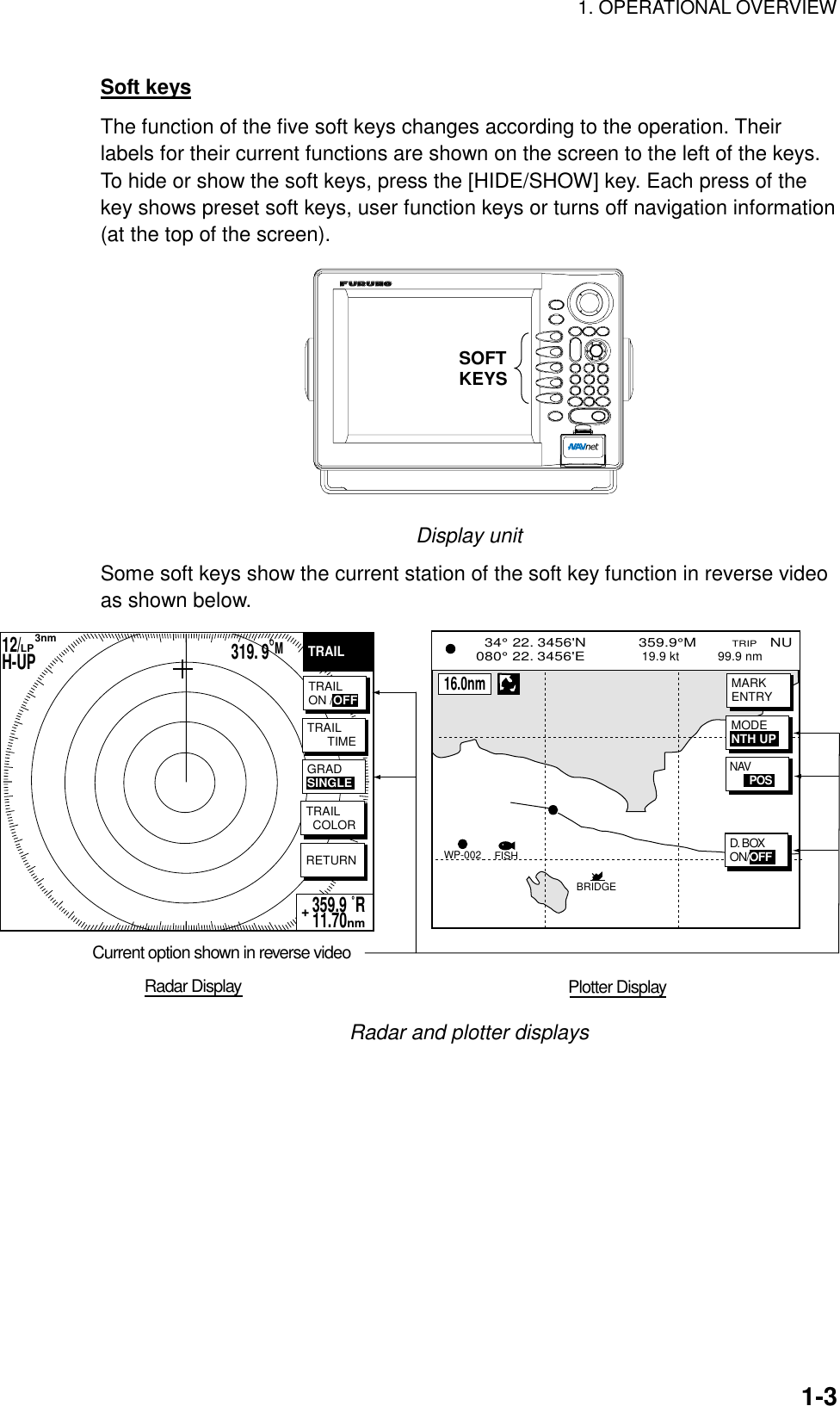 1. OPERATIONAL OVERVIEW    1-3Soft keys The function of the five soft keys changes according to the operation. Their labels for their current functions are shown on the screen to the left of the keys. To hide or show the soft keys, press the [HIDE/SHOW] key. Each press of the key shows preset soft keys, user function keys or turns off navigation information (at the top of the screen).   SOFTKEYS Display unit Some soft keys show the current station of the soft key function in reverse video as shown below.   BRIDGEFISHWP-002  34° 22. 3456&apos;N            359.9°M         TRIP   NU080° 22. 3456&apos;E             19.9 kt           99.9 nmMARKENTRYMODENTH UPNAVPOSCurrent option shown in reverse videoRadar Display Plotter Display     16.0nmD. BOXON/OFF359.9 ˚R 11.70nm+319. 9°M12/        H-UP      3nmLPTRAILRETURNTRAILON /OFFTRAIL      TIMETRAIL  COLORGRADSINGLE Radar and plotter displays  