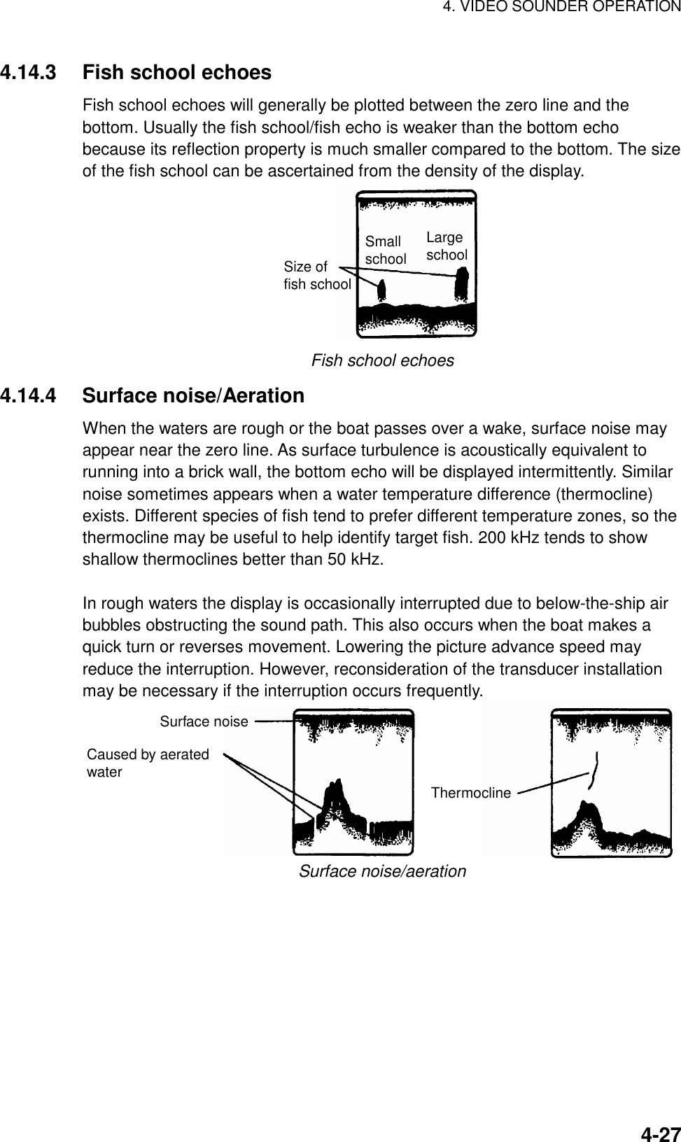 4. VIDEO SOUNDER OPERATION    4-274.14.3  Fish school echoes Fish school echoes will generally be plotted between the zero line and the bottom. Usually the fish school/fish echo is weaker than the bottom echo because its reflection property is much smaller compared to the bottom. The size of the fish school can be ascertained from the density of the display. Size offish schoolSmallschoolLargeschool Fish school echoes 4.14.4 Surface noise/Aeration When the waters are rough or the boat passes over a wake, surface noise may appear near the zero line. As surface turbulence is acoustically equivalent to running into a brick wall, the bottom echo will be displayed intermittently. Similar noise sometimes appears when a water temperature difference (thermocline) exists. Different species of fish tend to prefer different temperature zones, so the thermocline may be useful to help identify target fish. 200 kHz tends to show shallow thermoclines better than 50 kHz.  In rough waters the display is occasionally interrupted due to below-the-ship air bubbles obstructing the sound path. This also occurs when the boat makes a quick turn or reverses movement. Lowering the picture advance speed may reduce the interruption. However, reconsideration of the transducer installation may be necessary if the interruption occurs frequently. Surface noiseCaused by aeratedwaterThermocline Surface noise/aeration 