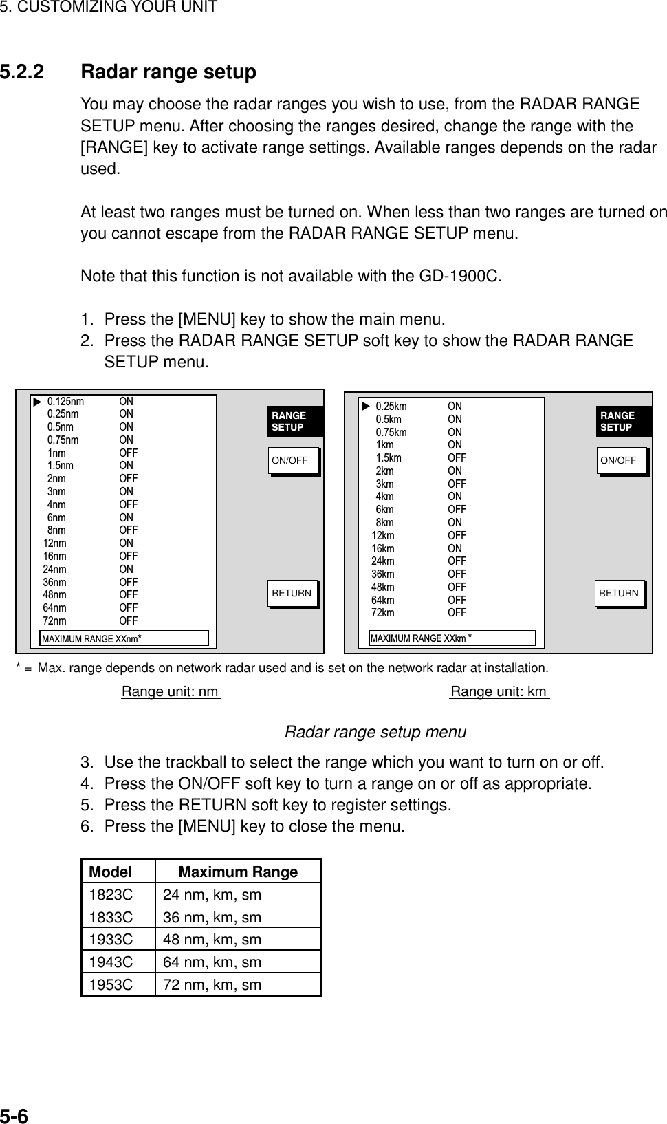 5. CUSTOMIZING YOUR UNIT    5-65.2.2 Radar range setup You may choose the radar ranges you wish to use, from the RADAR RANGE SETUP menu. After choosing the ranges desired, change the range with the [RANGE] key to activate range settings. Available ranges depends on the radar used.  At least two ranges must be turned on. When less than two ranges are turned on you cannot escape from the RADAR RANGE SETUP menu.    Note that this function is not available with the GD-1900C.  1.  Press the [MENU] key to show the main menu. 2.  Press the RADAR RANGE SETUP soft key to show the RADAR RANGE SETUP menu. RANGESETUPON/OFFRETURNRANGESETUPON/OFFRETURN▲▲Range unit: nm Range unit: km* = Max. range depends on network radar used and is set on the network radar at installation.0.125nm0.25nm0.5nm0.75nm1nm1.5nm2nm3nm4nm6nm8nm12nm16nm24nm36nm48nm64nm72nmMAXIMUM RANGE XXnm*ONONONONOFFONOFFONOFFONOFFONOFFONOFFOFFOFFOFF0.25km0.5km0.75km1km1.5km2km3km4km6km8km12km16km24km36km48km64km72kmMAXIMUM RANGE XXkm *ONONONONOFFONOFFONOFFONOFFONOFFOFFOFFOFFOFF Radar range setup menu 3.  Use the trackball to select the range which you want to turn on or off. 4.  Press the ON/OFF soft key to turn a range on or off as appropriate. 5.  Press the RETURN soft key to register settings. 6.  Press the [MENU] key to close the menu.  Model Maximum Range 1823C  24 nm, km, sm 1833C  36 nm, km, sm 1933C  48 nm, km, sm 1943C  64 nm, km, sm 1953C  72 nm, km, sm  