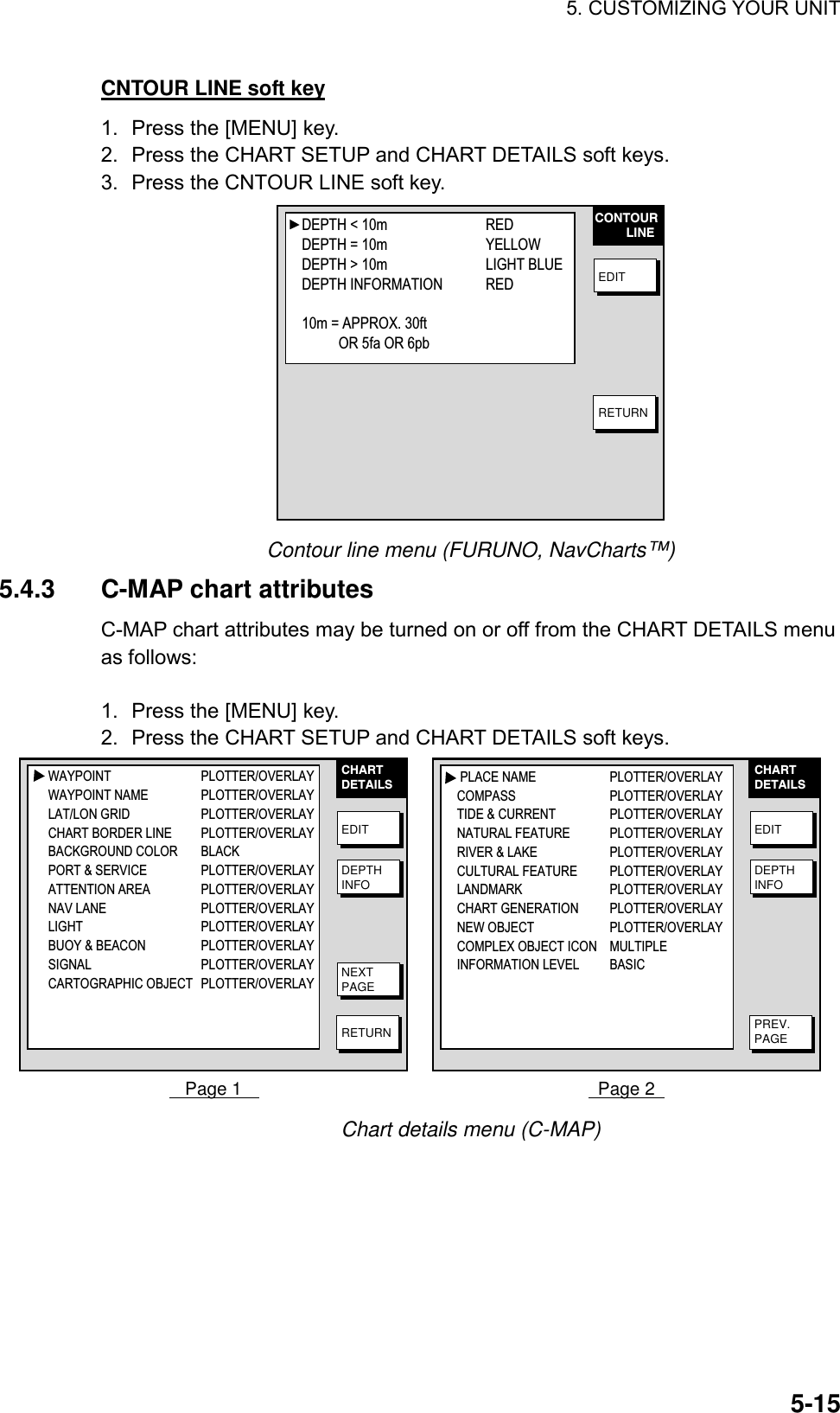 5. CUSTOMIZING YOUR UNIT    5-15CNTOUR LINE soft key 1.  Press the [MENU] key. 2.  Press the CHART SETUP and CHART DETAILS soft keys. 3.  Press the CNTOUR LINE soft key. CONTOUR         LINEEDITRETURNDEPTH &lt; 10m REDDEPTH = 10m YELLOWDEPTH &gt; 10m LIGHT BLUEDEPTH INFORMATION RED10m = APPROX. 30ft          OR 5fa OR 6pb Contour line menu (FURUNO, NavCharts™) 5.4.3  C-MAP chart attributes C-MAP chart attributes may be turned on or off from the CHART DETAILS menu as follows:  1.  Press the [MENU] key. 2.  Press the CHART SETUP and CHART DETAILS soft keys. CHARTDETAILSEDITDEPTHINFONEXTPAGERETURNCHARTDETAILSEDITDEPTHINFOPREV.PAGEPage 2Page 1 PLACE NAME PLOTTER/OVERLAYCOMPASS PLOTTER/OVERLAYTIDE &amp; CURRENT PLOTTER/OVERLAYNATURAL FEATURE PLOTTER/OVERLAYRIVER &amp; LAKE PLOTTER/OVERLAYCULTURAL FEATURE PLOTTER/OVERLAYLANDMARK PLOTTER/OVERLAYCHART GENERATION PLOTTER/OVERLAYNEW OBJECT PLOTTER/OVERLAYCOMPLEX OBJECT ICON MULTIPLEINFORMATION LEVEL BASICWAYPOINT PLOTTER/OVERLAYWAYPOINT NAME  PLOTTER/OVERLAYLAT/LON GRID PLOTTER/OVERLAYCHART BORDER LINE PLOTTER/OVERLAYBACKGROUND COLOR BLACKPORT &amp; SERVICE PLOTTER/OVERLAYATTENTION AREA PLOTTER/OVERLAYNAV LANE PLOTTER/OVERLAYLIGHT PLOTTER/OVERLAYBUOY &amp; BEACON PLOTTER/OVERLAYSIGNAL PLOTTER/OVERLAYCARTOGRAPHIC OBJECT PLOTTER/OVERLAY Chart details menu (C-MAP)  