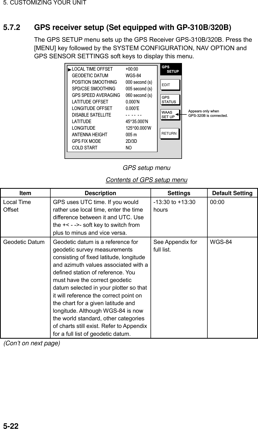 5. CUSTOMIZING YOUR UNIT    5-225.7.2  GPS receiver setup (Set equipped with GP-310B/320B) The GPS SETUP menu sets up the GPS Receiver GPS-310B/320B. Press the [MENU] key followed by the SYSTEM CONFIGURATION, NAV OPTION and GPS SENSOR SETTINGS soft keys to display this menu. GPS     SETUPEDITGPSSTATUSRETURNLOCAL TIME OFFSET +00:00GEODETIC DATUM WGS-84POSITION SMOOTHING 000 second (s)SPD/CSE SMOOTHING 005 second (s)GPS SPEED AVERAGING 060 second (s)LATITUDE OFFSET 0.000’NLONGITUDE OFFSET 0.000’EDISABLE SATELLITE - -  - -  - -LATITUDE 45°35.000’NLONGITUDE 125°00.000’WANTENNA HEIGHT 005 mGPS FIX MODE 2D/3DCOLD START NOWAASSET UPAppears only when GPS-320B is connected. GPS setup menu Contents of GPS setup menu Item Description Settings Default Setting Local Time Offset  GPS uses UTC time. If you would rather use local time, enter the time difference between it and UTC. Use the +&lt; - -&gt;- soft key to switch from plus to minus and vice versa. -13:30 to +13:30 hours 00:00  Geodetic Datum  Geodetic datum is a reference for geodetic survey measurements consisting of fixed latitude, longitude and azimuth values associated with a defined station of reference. You must have the correct geodetic datum selected in your plotter so that it will reference the correct point on the chart for a given latitude and longitude. Although WGS-84 is now the world standard, other categories of charts still exist. Refer to Appendix for a full list of geodetic datum. See Appendix for full list.  WGS-84 (Con’t on next page)  