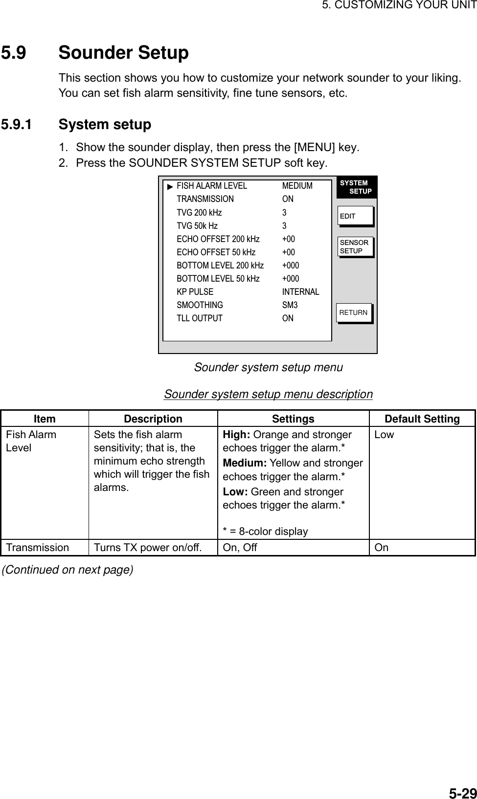 5. CUSTOMIZING YOUR UNIT    5-295.9 Sounder Setup This section shows you how to customize your network sounder to your liking. You can set fish alarm sensitivity, fine tune sensors, etc.  5.9.1 System setup 1.  Show the sounder display, then press the [MENU] key. 2.  Press the SOUNDER SYSTEM SETUP soft key. SYSTEM     SETUPEDITSENSORSETUPRETURNFISH ALARM LEVEL MEDIUMTRANSMISSION ONTVG 200 kHz 3TVG 50k Hz 3ECHO OFFSET 200 kHz +00ECHO OFFSET 50 kHz +00BOTTOM LEVEL 200 kHz +000BOTTOM LEVEL 50 kHz +000KP PULSE INTERNALSMOOTHING SM3TLL OUTPUT ON Sounder system setup menu Sounder system setup menu description Item Description  Settings  Default Setting Fish Alarm Level   Sets the fish alarm sensitivity; that is, the minimum echo strength which will trigger the fish alarms. High: Orange and stronger echoes trigger the alarm.* Medium: Yellow and stronger echoes trigger the alarm.* Low: Green and stronger echoes trigger the alarm.*  * = 8-color display Low Transmission  Turns TX power on/off.    On, Off  On (Continued on next page)     