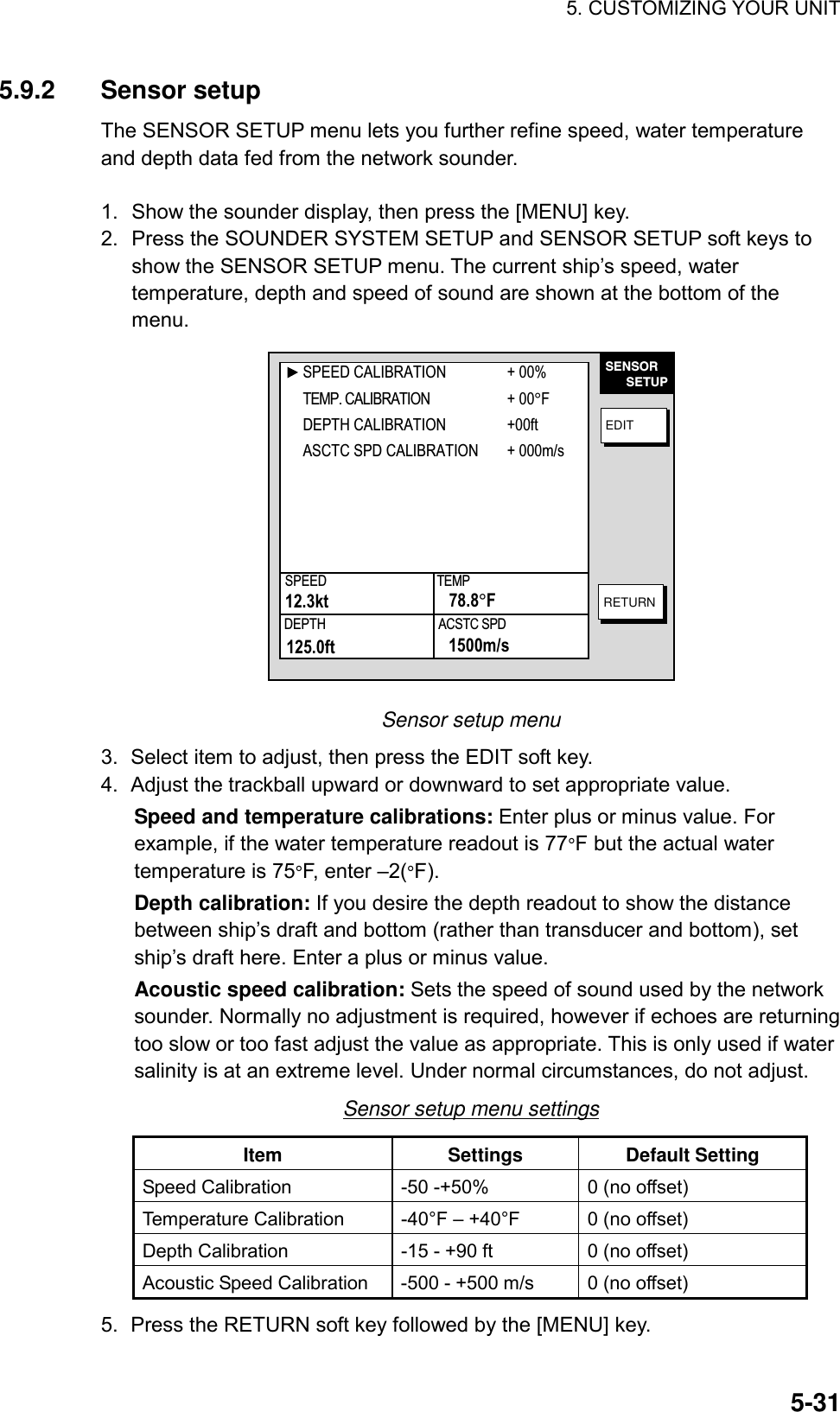 5. CUSTOMIZING YOUR UNIT    5-315.9.2 Sensor setup The SENSOR SETUP menu lets you further refine speed, water temperature and depth data fed from the network sounder.  1.  Show the sounder display, then press the [MENU] key. 2.  Press the SOUNDER SYSTEM SETUP and SENSOR SETUP soft keys to show the SENSOR SETUP menu. The current ship’s speed, water temperature, depth and speed of sound are shown at the bottom of the menu. SENSOR      SETUPEDITRETURNSPEED12.3ktDEPTH125.0ftTEMP78.8°FACSTC SPD1500m/sSPEED CALIBRATION + 00%TEMP. CALIBRATION + 00°FDEPTH CALIBRATION +00ftASCTC SPD CALIBRATION + 000m/s Sensor setup menu 3.  Select item to adjust, then press the EDIT soft key.   4.  Adjust the trackball upward or downward to set appropriate value. Speed and temperature calibrations: Enter plus or minus value. For example, if the water temperature readout is 77°F but the actual water temperature is 75°F, enter –2(°F). Depth calibration: If you desire the depth readout to show the distance between ship’s draft and bottom (rather than transducer and bottom), set ship’s draft here. Enter a plus or minus value.   Acoustic speed calibration: Sets the speed of sound used by the network sounder. Normally no adjustment is required, however if echoes are returning too slow or too fast adjust the value as appropriate. This is only used if water salinity is at an extreme level. Under normal circumstances, do not adjust. Sensor setup menu settings Item Settings Default Setting Speed Calibration  -50 -+50%  0 (no offset) Temperature Calibration  -40°F – +40°F  0 (no offset) Depth Calibration  -15 - +90 ft  0 (no offset) Acoustic Speed Calibration  -500 - +500 m/s  0 (no offset) 5.  Press the RETURN soft key followed by the [MENU] key. 