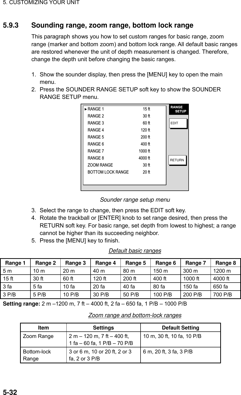 5. CUSTOMIZING YOUR UNIT    5-325.9.3  Sounding range, zoom range, bottom lock range This paragraph shows you how to set custom ranges for basic range, zoom range (marker and bottom zoom) and bottom lock range. All default basic ranges are restored whenever the unit of depth measurement is changed. Therefore, change the depth unit before changing the basic ranges.  1.  Show the sounder display, then press the [MENU] key to open the main menu. 2.  Press the SOUNDER RANGE SETUP soft key to show the SOUNDER RANGE SETUP menu. RANGE     SETUPEDITRETURNRANGE 1     15 ftRANGE 2     30 ft RANGE 3     60 ftRANGE 4   120 ftRANGE 5   200 ftRANGE 6   400 ftRANGE 7 1000 ftRANGE 8 4000 ftZOOM RANGE     30 ftBOTTOM LOCK RANGE     20 ft Sounder range setup menu 3.  Select the range to change, then press the EDIT soft key.   4.  Rotate the trackball or [ENTER] knob to set range desired, then press the RETURN soft key. For basic range, set depth from lowest to highest; a range cannot be higher than its succeeding neighbor. 5.  Press the [MENU] key to finish. Default basic ranges Range 1  Range 2  Range 3  Range 4  Range 5  Range 6  Range 7  Range 85 m  10 m  20 m  40 m  80 m  150 m  300 m    1200 m 15 ft  30 ft  60 ft  120 ft  200 ft  400 ft  1000 ft  4000 ft 3 fa  5 fa  10 fa  20 fa  40 fa  80 fa  150 fa  650 fa 3 P/B  5 P/B  10 P/B  30 P/B  50 P/B  100 P/B  200 P/B  700 P/B Setting range: 2 m –1200 m, 7 ft – 4000 ft, 2 fa – 650 fa, 1 P/B – 1000 P/B Zoom range and bottom-lock ranges Item Settings  Default Setting Zoom Range  2 m – 120 m, 7 ft – 400 ft, 1 fa – 60 fa, 1 P/B – 70 P/B 10 m, 30 ft, 10 fa, 10 P/B Bottom-lock Range 3 or 6 m, 10 or 20 ft, 2 or 3 fa, 2 or 3 P/B 6 m, 20 ft, 3 fa, 3 P/B 