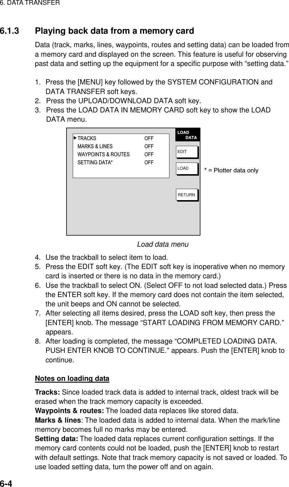 6. DATA TRANSFER    6-46.1.3  Playing back data from a memory card Data (track, marks, lines, waypoints, routes and setting data) can be loaded from a memory card and displayed on the screen. This feature is useful for observing past data and setting up the equipment for a specific purpose with “setting data.”  1.  Press the [MENU] key followed by the SYSTEM CONFIGURATION and DATA TRANSFER soft keys. 2.  Press the UPLOAD/DOWNLOAD DATA soft key. 3.  Press the LOAD DATA IN MEMORY CARD soft key to show the LOAD DATA menu. LOAD       DATAEDITLOADRETURN▲TRACKS OFFMARKS &amp; LINES OFFWAYPOINTS &amp; ROUTES OFFSETTING DATA* OFF* = Plotter data only Load data menu 4.  Use the trackball to select item to load. 5.  Press the EDIT soft key. (The EDIT soft key is inoperative when no memory card is inserted or there is no data in the memory card.) 6.  Use the trackball to select ON. (Select OFF to not load selected data.) Press the ENTER soft key. If the memory card does not contain the item selected, the unit beeps and ON cannot be selected. 7.  After selecting all items desired, press the LOAD soft key, then press the [ENTER] knob. The message “START LOADING FROM MEMORY CARD.” appears. 8.  After loading is completed, the message “COMPLETED LOADING DATA. PUSH ENTER KNOB TO CONTINUE.” appears. Push the [ENTER] knob to continue.  Notes on loading data Tracks: Since loaded track data is added to internal track, oldest track will be erased when the track memory capacity is exceeded. Waypoints &amp; routes: The loaded data replaces like stored data. Marks &amp; lines: The loaded data is added to internal data. When the mark/line memory becomes full no marks may be entered. Setting data: The loaded data replaces current configuration settings. If the memory card contents could not be loaded, push the [ENTER] knob to restart with default settings. Note that track memory capacity is not saved or loaded. To use loaded setting data, turn the power off and on again. 