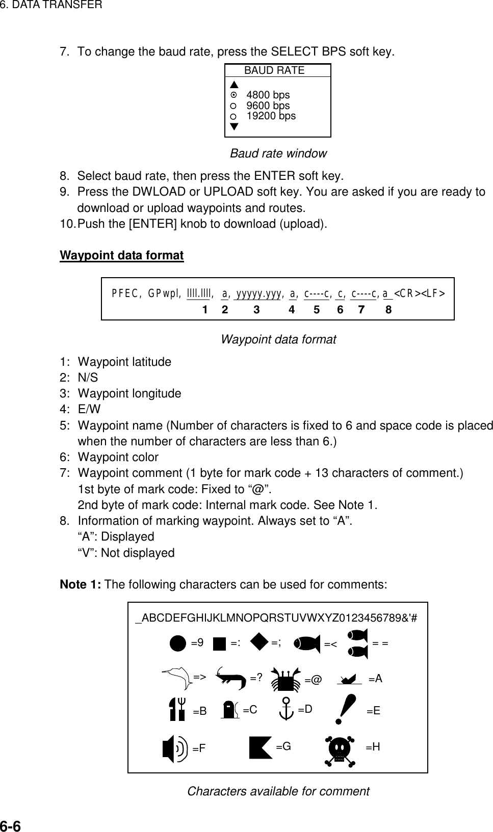 6. DATA TRANSFER    6-67.  To change the baud rate, press the SELECT BPS soft key.   BAUD RATE▲▼4800 bps9600 bps19200 bps Baud rate window 8.  Select baud rate, then press the ENTER soft key. 9.  Press the DWLOAD or UPLOAD soft key. You are asked if you are ready to download or upload waypoints and routes. 10. Push the [ENTER] knob to download (upload).  Waypoint data format 1 2 3 4 5 6 77PFEC,  GPwpl,  llll.llll,   a,  yyyyy.yyy,  a,  c----c,  c,  c----c, a  &lt;CR&gt;&lt;LF&gt;8 Waypoint data format 1: Waypoint latitude 2: N/S 3: Waypoint longitude 4: E/W 5:  Waypoint name (Number of characters is fixed to 6 and space code is placed when the number of characters are less than 6.) 6: Waypoint color 7:  Waypoint comment (1 byte for mark code + 13 characters of comment.)   1st byte of mark code: Fixed to “@”.   2nd byte of mark code: Internal mark code. See Note 1. 8.  Information of marking waypoint. Always set to “A”.  “A”: Displayed   “V”: Not displayed  Note 1: The following characters can be used for comments: _ABCDEFGHIJKLMNOPQRSTUVWXYZ0123456789&amp;&apos;#=9 =: =; =&lt; = ==&gt; =? =@ =A=B =C =D =E=F =G =H Characters available for comment 
