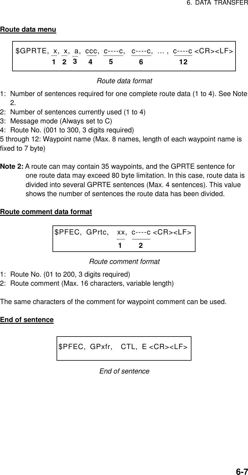 6. DATA TRANSFER    6-7Route data menu $GPRTE,  x,  x,  a,  ccc,  c----c,   c----c,  ... ,  c----c &lt;CR&gt;&lt;LF&gt;12345612 Route data format 1:  Number of sentences required for one complete route data (1 to 4). See Note 2. 2:  Number of sentences currently used (1 to 4) 3:  Message mode (Always set to C) 4:  Route No. (001 to 300, 3 digits required) 5 through 12: Waypoint name (Max. 8 names, length of each waypoint name is fixed to 7 byte)  Note 2: A route can may contain 35 waypoints, and the GPRTE sentence for one route data may exceed 80 byte limitation. In this case, route data is divided into several GPRTE sentences (Max. 4 sentences). This value shows the number of sentences the route data has been divided.  Route comment data format 12$PFEC,  GPrtc,    xx,  c----c &lt;CR&gt;&lt;LF&gt; Route comment format 1:  Route No. (01 to 200, 3 digits required) 2:  Route comment (Max. 16 characters, variable length)  The same characters of the comment for waypoint comment can be used.  End of sentence $PFEC,  GPxfr,    CTL,  E &lt;CR&gt;&lt;LF&gt; End of sentence  