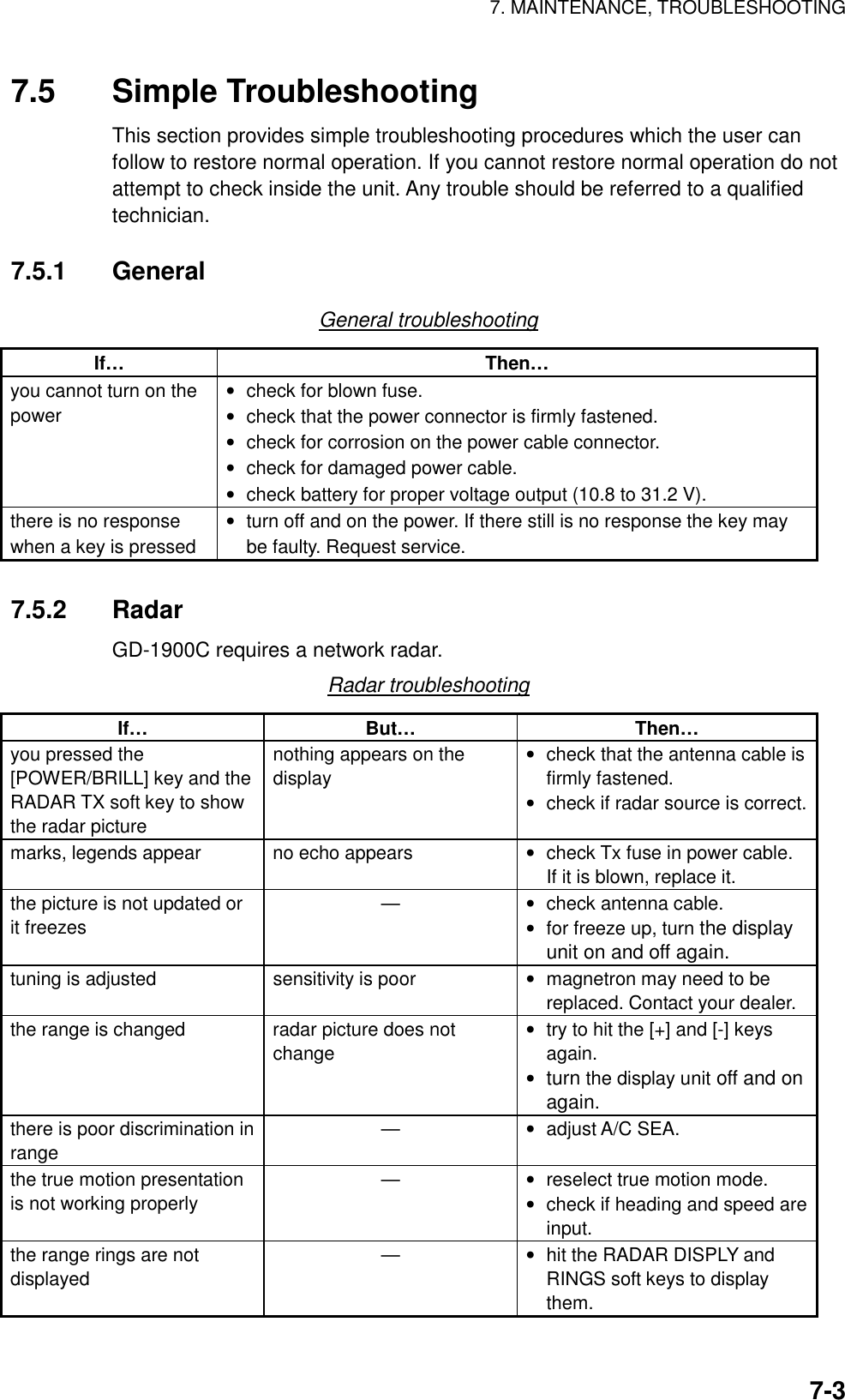 7. MAINTENANCE, TROUBLESHOOTING    7-37.5 Simple Troubleshooting This section provides simple troubleshooting procedures which the user can follow to restore normal operation. If you cannot restore normal operation do not attempt to check inside the unit. Any trouble should be referred to a qualified technician.   7.5.1 General General troubleshooting If… Then… you cannot turn on the power •  check for blown fuse. •  check that the power connector is firmly fastened. •  check for corrosion on the power cable connector. •  check for damaged power cable. •  check battery for proper voltage output (10.8 to 31.2 V). there is no response when a key is pressed •  turn off and on the power. If there still is no response the key may be faulty. Request service.  7.5.2 Radar GD-1900C requires a network radar. Radar troubleshooting If… But… Then… you pressed the [POWER/BRILL] key and the RADAR TX soft key to show the radar picture   nothing appears on the display •  check that the antenna cable is firmly fastened. •  check if radar source is correct.marks, legends appear    no echo appears  •  check Tx fuse in power cable. If it is blown, replace it. the picture is not updated or it freezes —  •  check antenna cable. •  for freeze up, turn the display unit on and off again. tuning is adjusted  sensitivity is poor  •  magnetron may need to be replaced. Contact your dealer. the range is changed  radar picture does not change •  try to hit the [+] and [-] keys again. •  turn the display unit off and on again. there is poor discrimination in range —  •  adjust A/C SEA. the true motion presentation is not working properly — •  reselect true motion mode. •  check if heading and speed are input. the range rings are not displayed —  •  hit the RADAR DISPLY and RINGS soft keys to display them. 