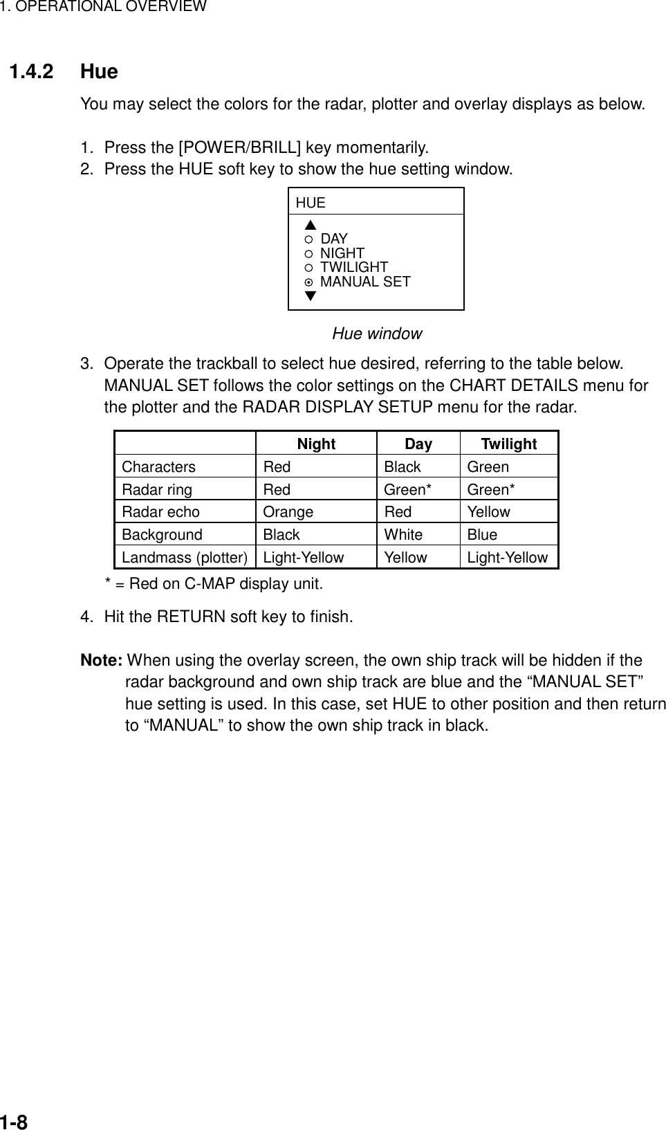 1. OPERATIONAL OVERVIEW    1-8 1.4.2  Hue You may select the colors for the radar, plotter and overlay displays as below.    1.  Press the [POWER/BRILL] key momentarily.   2.  Press the HUE soft key to show the hue setting window. HUE▲  DAYNIGHTTWILIGHTMANUAL SET▼ Hue window 3.  Operate the trackball to select hue desired, referring to the table below. MANUAL SET follows the color settings on the CHART DETAILS menu for the plotter and the RADAR DISPLAY SETUP menu for the radar.  Night Day Twilight Characters Red  Black Green Radar ring  Red  Green*  Green* Radar echo  Orange  Red  Yellow Background Black  White Blue Landmass (plotter) Light-Yellow Yellow Light-Yellow * = Red on C-MAP display unit. 4.  Hit the RETURN soft key to finish.  Note: When using the overlay screen, the own ship track will be hidden if the radar background and own ship track are blue and the “MANUAL SET” hue setting is used. In this case, set HUE to other position and then return to “MANUAL” to show the own ship track in black. 