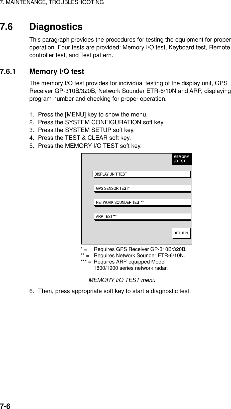 7. MAINTENANCE, TROUBLESHOOTING    7-67.6 Diagnostics This paragraph provides the procedures for testing the equipment for proper operation. Four tests are provided: Memory I/O test, Keyboard test, Remote controller test, and Test pattern.  7.6.1  Memory I/O test The memory I/O test provides for individual testing of the display unit, GPS Receiver GP-310B/320B, Network Sounder ETR-6/10N and ARP, displaying program number and checking for proper operation.    1.  Press the [MENU] key to show the menu. 2.  Press the SYSTEM CONFIGURATION soft key. 3.  Press the SYSTEM SETUP soft key. 4.  Press the TEST &amp; CLEAR soft key. 5.  Press the MEMORY I/O TEST soft key. MEMORYI/O TST  RETURN* = Requires GPS Receiver GP-310B/320B. ** = Requires Network Sounder ETR-6/10N.*** = Requires ARP-equipped Model         1800/1900 series network radar.DISPLAY UNIT TESTGPS SENSOR TEST*NETWORK SOUNDER TEST**ARP TEST*** MEMORY I/O TEST menu   6.  Then, press appropriate soft key to start a diagnostic test. 
