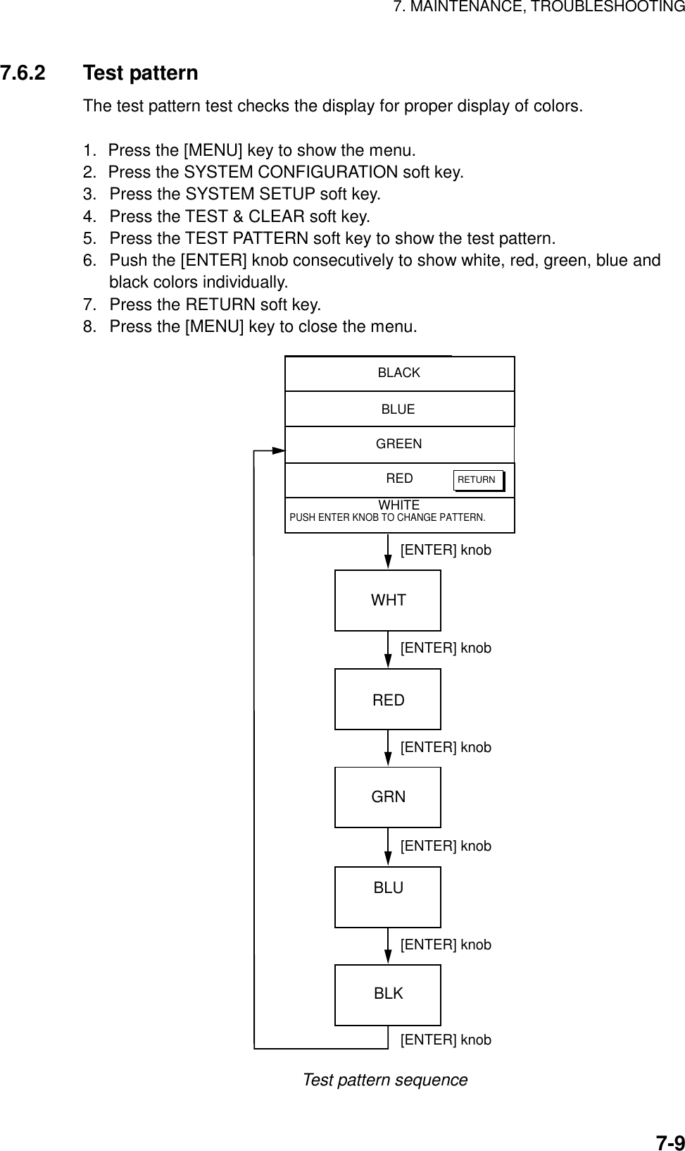 7. MAINTENANCE, TROUBLESHOOTING    7-97.6.2 Test pattern The test pattern test checks the display for proper display of colors.    1.  Press the [MENU] key to show the menu. 2.  Press the SYSTEM CONFIGURATION soft key. 3.  Press the SYSTEM SETUP soft key.   4.  Press the TEST &amp; CLEAR soft key. 5.  Press the TEST PATTERN soft key to show the test pattern. 6.  Push the [ENTER] knob consecutively to show white, red, green, blue and black colors individually. 7.  Press the RETURN soft key. 8.  Press the [MENU] key to close the menu. WHTBLUGRNBLKRED[ENTER] knob[ENTER] knob[ENTER] knob[ENTER] knob[ENTER] knob[ENTER] knobRETURNGREENWHITEBLACKBLUEGREENREDPUSH ENTER KNOB TO CHANGE PATTERN.RETURNWHITE Test pattern sequence 