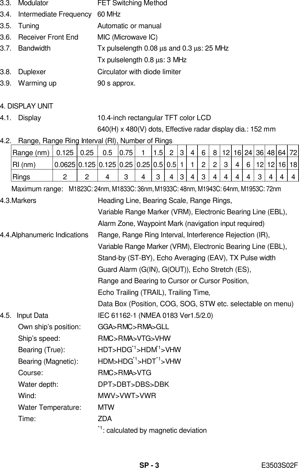   SP - 3 E3503S02F 3.3. Modulator FET Switching Method 3.4. Intermediate Frequency 60 MHz 3.5. Tuning Automatic or manual 3.6. Receiver Front End MIC (Microwave IC) 3.7. Bandwidth Tx pulselength 0.08 µs and 0.3 µs: 25 MHz  Tx pulselength 0.8 µs: 3 MHz 3.8. Duplexer Circulator with diode limiter 3.9. Warming up 90 s approx.  4. DISPLAY UNIT 4.1. Display 10.4-inch rectangular TFT color LCD  640(H) x 480(V) dots, Effective radar display dia.: 152 mm 4.2. Range, Range Ring Interval (RI), Number of Rings Range (nm) 0.125 0.25 0.5 0.75 1 1.5 2 3 4 6 8 12 16 24 36 48 64 72 RI (nm) 0.0625 0.125 0.125 0.25 0.25 0.5 0.5 1 1 2 2 3 4 6 12 12 16 18 Rings 2 2 4 3 4 3 4 3 4 3 4 4 4 4 3 4 4 4  Maximum range: M1823C: 24nm, M1833C: 36nm, M1933C: 48nm, M1943C: 64nm, M1953C: 72nm 4.3.Markers Heading Line, Bearing Scale, Range Rings,  Variable Range Marker (VRM), Electronic Bearing Line (EBL),  Alarm Zone, Waypoint Mark (navigation input required) 4.4.Alphanumeric Indications Range, Range Ring Interval, Interference Rejection (IR),  Variable Range Marker (VRM), Electronic Bearing Line (EBL),  Stand-by (ST-BY), Echo Averaging (EAV), TX Pulse width     Guard Alarm (G(IN), G(OUT)), Echo Stretch (ES),  Range and Bearing to Cursor or Cursor Position,  Echo Trailing (TRAIL), Trailing Time,  Data Box (Position, COG, SOG, STW etc. selectable on menu) 4.5. Input Data IEC 61162-1 (NMEA 0183 Ver1.5/2.0) Own ship’s position: GGA&gt;RMC&gt;RMA&gt;GLL Ship’s speed: RMC&gt;RMA&gt;VTG&gt;VHW Bearing (True): HDT&gt;HDG*1&gt;HDM*1&gt;VHW Bearing (Magnetic): HDM&gt;HDG*1&gt;HDT*1&gt;VHW Course: RMC&gt;RMA&gt;VTG Water depth: DPT&gt;DBT&gt;DBS&gt;DBK Wind: MWV&gt;VWT&gt;VWR Water Temperature: MTW Time: ZDA  *1: calculated by magnetic deviation 