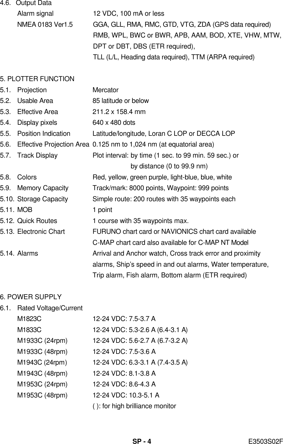   SP - 4 E3503S02F 4.6. Output Data Alarm signal 12 VDC, 100 mA or less NMEA 0183 Ver1.5 GGA, GLL, RMA, RMC, GTD, VTG, ZDA (GPS data required)  RMB, WPL, BWC or BWR, APB, AAM, BOD, XTE, VHW, MTW,  DPT or DBT, DBS (ETR required),  TLL (L/L, Heading data required), TTM (ARPA required)  5. PLOTTER FUNCTION 5.1. Projection Mercator 5.2. Usable Area 85 latitude or below 5.3. Effective Area 211.2 x 158.4 mm 5.4. Display pixels 640 x 480 dots 5.5. Position Indication Latitude/longitude, Loran C LOP or DECCA LOP 5.6. Effective Projection Area 0.125 nm to 1,024 nm (at equatorial area) 5.7. Track Display Plot interval: by time (1 sec. to 99 min. 59 sec.) or       by distance (0 to 99.9 nm) 5.8. Colors Red, yellow, green purple, light-blue, blue, white 5.9. Memory Capacity Track/mark: 8000 points, Waypoint: 999 points 5.10. Storage Capacity Simple route: 200 routes with 35 waypoints each 5.11. MOB 1 point 5.12. Quick Routes 1 course with 35 waypoints max. 5.13. Electronic Chart FURUNO chart card or NAVIONICS chart card available  C-MAP chart card also available for C-MAP NT Model 5.14. Alarms Arrival and Anchor watch, Cross track error and proximity     alarms, Ship’s speed in and out alarms, Water temperature,  Trip alarm, Fish alarm, Bottom alarm (ETR required)  6. POWER SUPPLY 6.1. Rated Voltage/Current M1823C 12-24 VDC: 7.5-3.7 A M1833C 12-24 VDC: 5.3-2.6 A (6.4-3.1 A) M1933C (24rpm) 12-24 VDC: 5.6-2.7 A (6.7-3.2 A) M1933C (48rpm) 12-24 VDC: 7.5-3.6 A M1943C (24rpm) 12-24 VDC: 6.3-3.1 A (7.4-3.5 A) M1943C (48rpm) 12-24 VDC: 8.1-3.8 A M1953C (24rpm) 12-24 VDC: 8.6-4.3 A M1953C (48rpm) 12-24 VDC: 10.3-5.1 A  ( ): for high brilliance monitor 