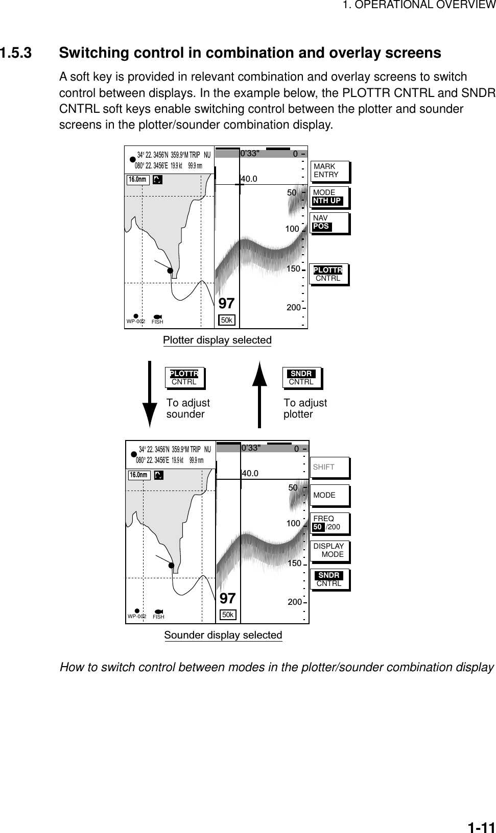 1. OPERATIONAL OVERVIEW    1-111.5.3  Switching control in combination and overlay screens A soft key is provided in relevant combination and overlay screens to switch control between displays. In the example below, the PLOTTR CNTRL and SNDR CNTRL soft keys enable switching control between the plotter and sounder screens in the plotter/sounder combination display.   To adjustsounderPLOTTRCNTRLTo adjustplotterSNDRCNTRLPlotter display selectedFISHWP-002MARKENTRYPLOTTRCNTRLNAVPOSMODENTH UP     16.0nm 40.0 97 15020050100   00’33&quot;50kSounder display selectedFISHWP-002MODESNDRCNTRLFREQ50  /200     16.0nm 40.0 97 15020050100   00’33&quot;50kDISPLAY    MODESHIFT  34° 22. 3456’N  359.9°M TRIP   NU080° 22. 3456’E  19.9 kt      99.9 nm  34° 22. 3456’N  359.9°M TRIP   NU080° 22. 3456’E  19.9 kt      99.9 nm How to switch control between modes in the plotter/sounder combination display   