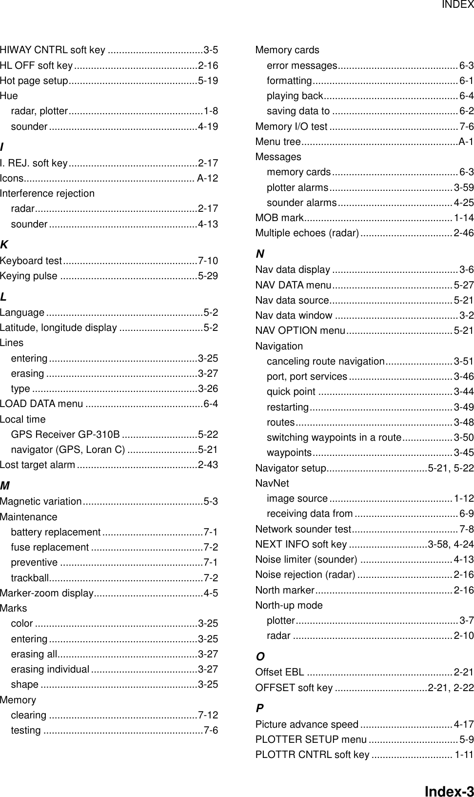 INDEX    Index-3HIWAY CNTRL soft key ..................................3-5 HL OFF soft key............................................2-16 Hot page setup..............................................5-19 Hue radar, plotter................................................1-8 sounder.....................................................4-19 I I. REJ. soft key..............................................2-17 Icons............................................................. A-12 Interference rejection radar..........................................................2-17 sounder.....................................................4-13 K Keyboard test................................................7-10 Keying pulse .................................................5-29 L Language ........................................................5-2 Latitude, longitude display ..............................5-2 Lines entering.....................................................3-25 erasing ......................................................3-27 type ...........................................................3-26 LOAD DATA menu ..........................................6-4 Local time GPS Receiver GP-310B ...........................5-22 navigator (GPS, Loran C) .........................5-21 Lost target alarm ...........................................2-43 M Magnetic variation...........................................5-3 Maintenance battery replacement....................................7-1 fuse replacement ........................................7-2 preventive ...................................................7-1 trackball.......................................................7-2 Marker-zoom display.......................................4-5 Marks color ..........................................................3-25 entering.....................................................3-25 erasing all..................................................3-27 erasing individual......................................3-27 shape ........................................................3-25 Memory clearing .....................................................7-12 testing .........................................................7-6 Memory cards error messages...........................................6-3 formatting....................................................6-1 playing back................................................6-4 saving data to .............................................6-2 Memory I/O test ..............................................7-6 Menu tree........................................................A-1 Messages memory cards.............................................6-3 plotter alarms............................................3-59 sounder alarms.........................................4-25 MOB mark.....................................................1-14 Multiple echoes (radar).................................2-46 N Nav data display .............................................3-6 NAV DATA menu...........................................5-27 Nav data source............................................5-21 Nav data window ............................................3-2 NAV OPTION menu......................................5-21 Navigation canceling route navigation........................3-51 port, port services.....................................3-46 quick point ................................................3-44 restarting...................................................3-49 routes........................................................3-48 switching waypoints in a route..................3-50 waypoints..................................................3-45 Navigator setup....................................5-21, 5-22 NavNet image source............................................1-12 receiving data from.....................................6-9 Network sounder test......................................7-8 NEXT INFO soft key ............................3-58, 4-24 Noise limiter (sounder) .................................4-13 Noise rejection (radar) ..................................2-16 North marker.................................................2-16 North-up mode plotter..........................................................3-7 radar .........................................................2-10 O Offset EBL ....................................................2-21 OFFSET soft key .................................2-21, 2-22 P Picture advance speed .................................4-17 PLOTTER SETUP menu ................................5-9 PLOTTR CNTRL soft key ............................. 1-11 