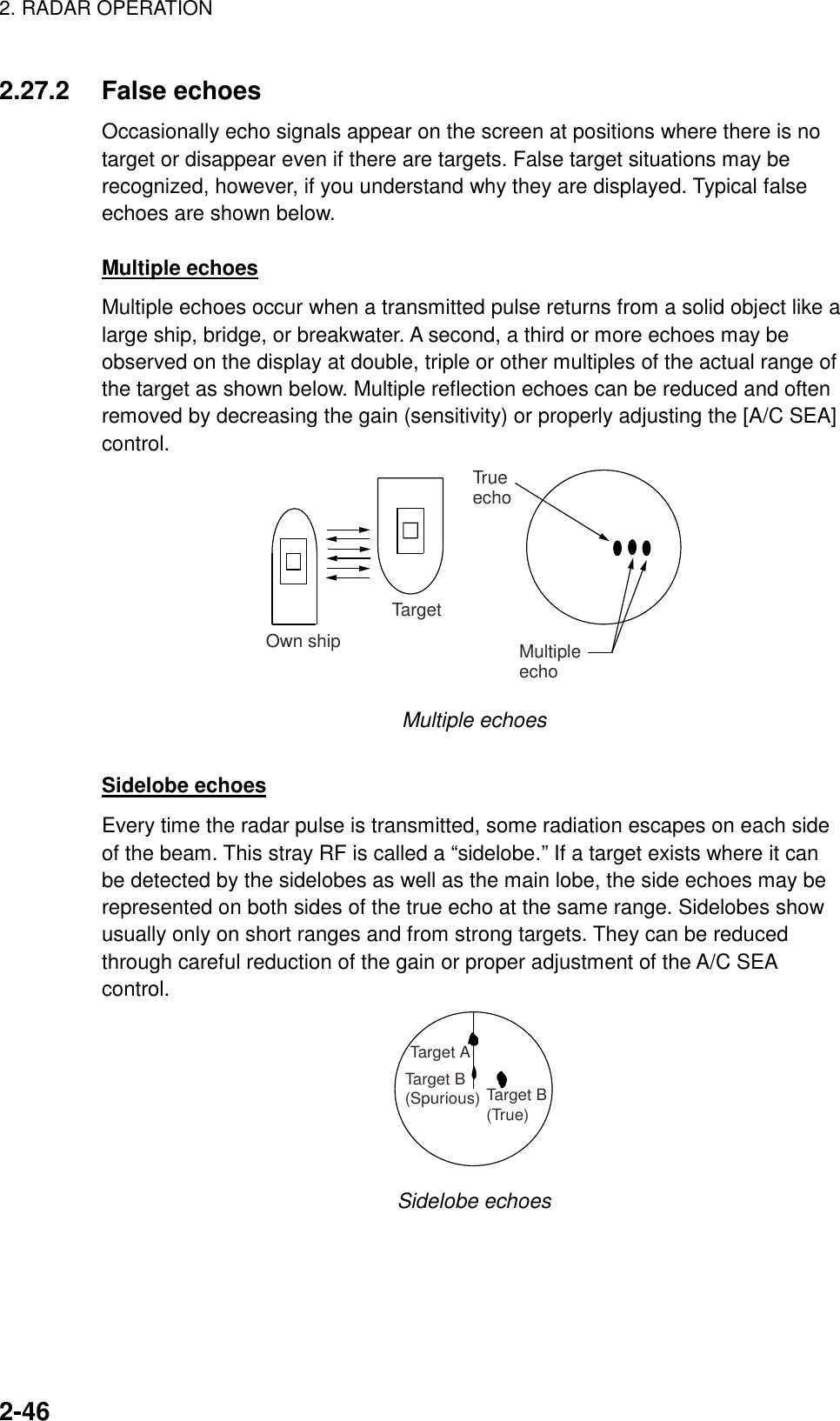 2. RADAR OPERATION    2-462.27.2 False echoes Occasionally echo signals appear on the screen at positions where there is no target or disappear even if there are targets. False target situations may be recognized, however, if you understand why they are displayed. Typical false echoes are shown below.  Multiple echoes Multiple echoes occur when a transmitted pulse returns from a solid object like a large ship, bridge, or breakwater. A second, a third or more echoes may be observed on the display at double, triple or other multiples of the actual range of the target as shown below. Multiple reflection echoes can be reduced and often removed by decreasing the gain (sensitivity) or properly adjusting the [A/C SEA] control. Own shipTargetTrueechoMultiple echo Multiple echoes  Sidelobe echoes Every time the radar pulse is transmitted, some radiation escapes on each side of the beam. This stray RF is called a “sidelobe.” If a target exists where it can be detected by the sidelobes as well as the main lobe, the side echoes may be represented on both sides of the true echo at the same range. Sidelobes show usually only on short ranges and from strong targets. They can be reduced through careful reduction of the gain or proper adjustment of the A/C SEA control. Target B(True)Target B(Spurious)Target A Sidelobe echoes  