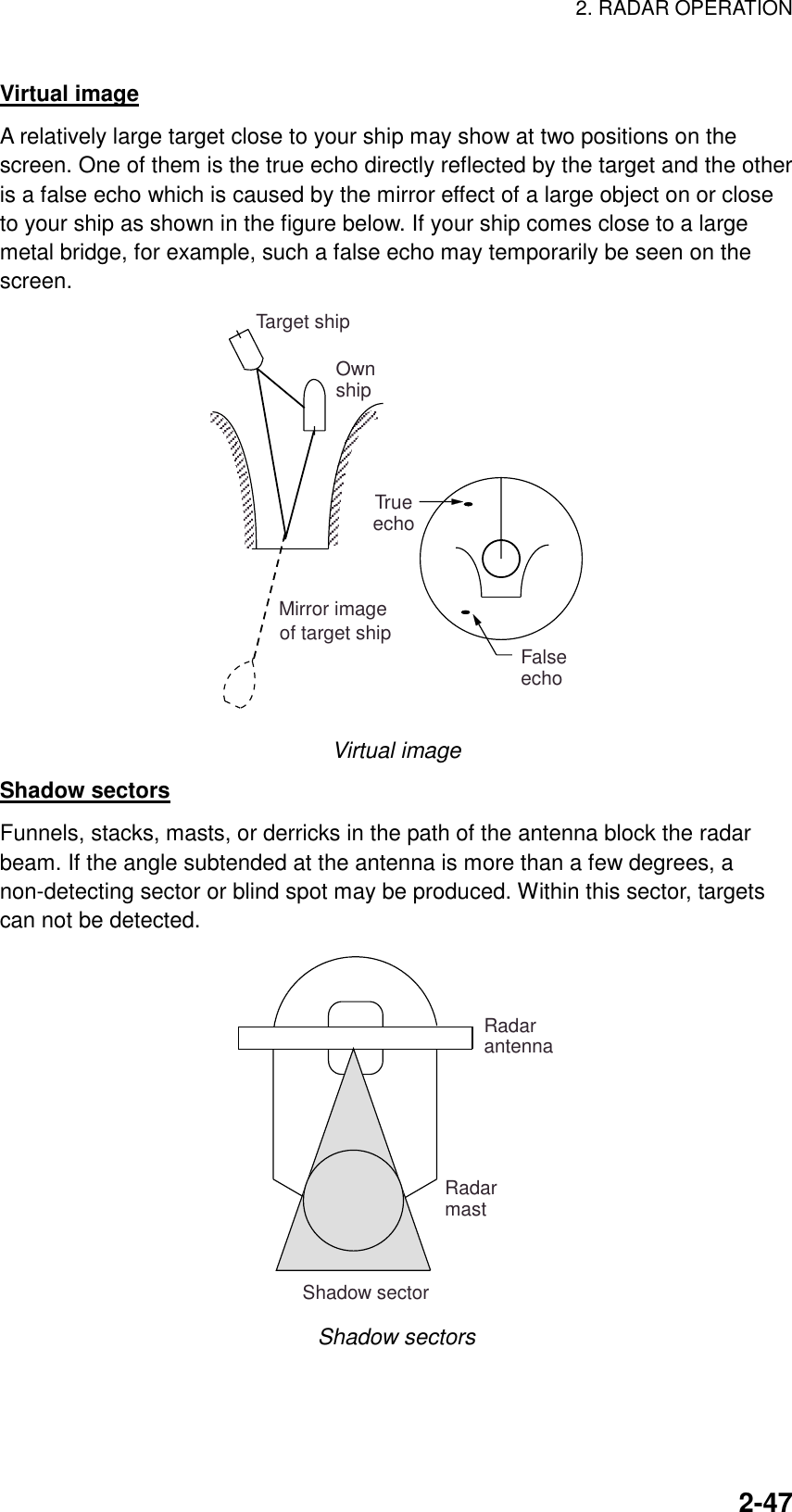 2. RADAR OPERATION    2-47Virtual image A relatively large target close to your ship may show at two positions on the screen. One of them is the true echo directly reflected by the target and the other is a false echo which is caused by the mirror effect of a large object on or close to your ship as shown in the figure below. If your ship comes close to a large metal bridge, for example, such a false echo may temporarily be seen on the screen. TrueechoFalseechoOwnshipTarget shipMirror imageof target ship Virtual image Shadow sectors Funnels, stacks, masts, or derricks in the path of the antenna block the radar beam. If the angle subtended at the antenna is more than a few degrees, a non-detecting sector or blind spot may be produced. Within this sector, targets can not be detected. RadarantennaRadarmastShadow sector Shadow sectors 