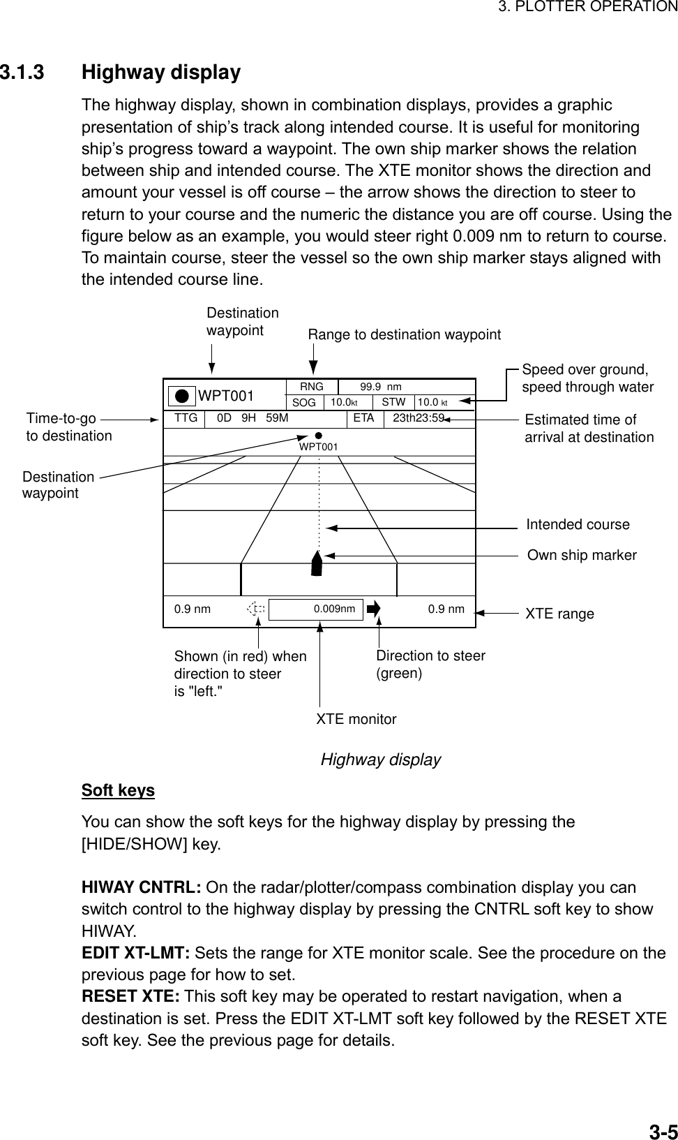 3. PLOTTER OPERATION    3-53.1.3 Highway display The highway display, shown in combination displays, provides a graphic presentation of ship’s track along intended course. It is useful for monitoring ship’s progress toward a waypoint. The own ship marker shows the relation between ship and intended course. The XTE monitor shows the direction and amount your vessel is off course – the arrow shows the direction to steer to return to your course and the numeric the distance you are off course. Using the figure below as an example, you would steer right 0.009 nm to return to course. To maintain course, steer the vessel so the own ship marker stays aligned with the intended course line.   Time-to-goto destinationRange to destination waypointEstimated time ofarrival at destinationDestinationwaypointXTE monitorXTE range0.9 nmWPT001WPT0010D   9H   59MTTG 23th23:59ETASOG 10.0kt  10.0 ktSTWRNG 99.9  nm0.009nm0.9 nmIntended courseSpeed over ground,speed through waterDestinationwaypointDirection to steer(green)Own ship markerShown (in red) when direction to steeris &quot;left.&quot; Highway display Soft keys You can show the soft keys for the highway display by pressing the [HIDE/SHOW] key.  HIWAY CNTRL: On the radar/plotter/compass combination display you can switch control to the highway display by pressing the CNTRL soft key to show HIWAY.   EDIT XT-LMT: Sets the range for XTE monitor scale. See the procedure on the previous page for how to set. RESET XTE: This soft key may be operated to restart navigation, when a destination is set. Press the EDIT XT-LMT soft key followed by the RESET XTE soft key. See the previous page for details.  