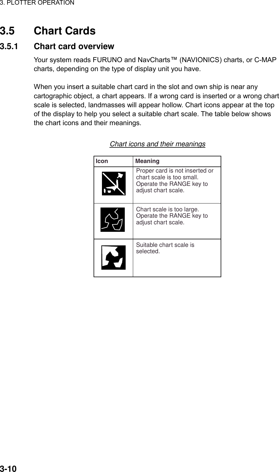 3. PLOTTER OPERATION    3-103.5 Chart Cards 3.5.1  Chart card overview Your system reads FURUNO and NavCharts™ (NAVIONICS) charts, or C-MAP charts, depending on the type of display unit you have.  When you insert a suitable chart card in the slot and own ship is near any cartographic object, a chart appears. If a wrong card is inserted or a wrong chart scale is selected, landmasses will appear hollow. Chart icons appear at the top of the display to help you select a suitable chart scale. The table below shows the chart icons and their meanings.  Chart icons and their meanings Icon MeaningProper card is not inserted or chart scale is too small. Operate the RANGE key to adjust chart scale. Chart scale is too large. Operate the RANGE key to adjust chart scale.   Suitable chart scale is selected.   