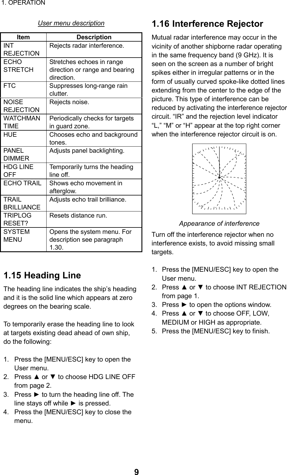 1. OPERATION  9User menu description Item Description INT REJECTION Rejects radar interference. ECHO STRETCH Stretches echoes in range direction or range and bearing direction. FTC  Suppresses long-range rain clutter. NOISE REJECTION Rejects noise. WATCHMAN TIME Periodically checks for targets in guard zone. HUE  Chooses echo and background tones. PANEL DIMMER Adjusts panel backlighting. HDG LINE OFF Temporarily turns the heading line off. ECHO TRAIL  Shows echo movement in afterglow. TRAIL BRILLIANCE Adjusts echo trail brilliance. TRIPLOG RESET? Resets distance run. SYSTEM MENU Opens the system menu. For description see paragraph 1.30.   1.15 Heading Line The heading line indicates the ship’s heading and it is the solid line which appears at zero degrees on the bearing scale.  To temporarily erase the heading line to look at targets existing dead ahead of own ship, do the following:  1.  Press the [MENU/ESC] key to open the User menu. 2. Press ▲ or ▼ to choose HDG LINE OFF from page 2. 3. Press ► to turn the heading line off. The line stays off while ► is pressed. 4.  Press the [MENU/ESC] key to close the menu.   1.16 Interference Rejector Mutual radar interference may occur in the vicinity of another shipborne radar operating in the same frequency band (9 GHz). It is seen on the screen as a number of bright spikes either in irregular patterns or in the form of usually curved spoke-like dotted lines extending from the center to the edge of the picture. This type of interference can be reduced by activating the interference rejector circuit. “IR” and the rejection level indicator “L,” “M” or “H” appear at the top right corner when the interference rejector circuit is on.  Appearance of interference Turn off the interference rejector when no interference exists, to avoid missing small targets.  1.  Press the [MENU/ESC] key to open the User menu. 2. Press ▲ or ▼ to choose INT REJECTION from page 1. 3. Press ► to open the options window. 4. Press ▲ or ▼ to choose OFF, LOW, MEDIUM or HIGH as appropriate. 5.  Press the [MENU/ESC] key to finish.   