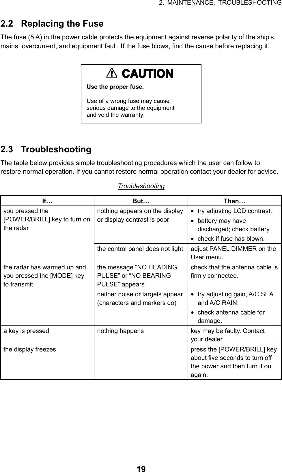 2. MAINTENANCE, TROUBLESHOOTING  192.2  Replacing the Fuse The fuse (5 A) in the power cable protects the equipment against reverse polarity of the ship’s mains, overcurrent, and equipment fault. If the fuse blows, find the cause before replacing it.    Use the proper fuse.Use of a wrong fuse may cause serious damage to the equipmentand void the warranty.CAUTION   2.3 Troubleshooting The table below provides simple troubleshooting procedures which the user can follow to restore normal operation. If you cannot restore normal operation contact your dealer for advice. Troubleshooting If… But… Then… nothing appears on the display or display contrast is poor • try adjusting LCD contrast. • battery may have discharged; check battery. • check if fuse has blown. you pressed the [POWER/BRILL] key to turn on the radar the control panel does not light adjust PANEL DIMMER on the User menu. the message “NO HEADING PULSE” or “NO BEARING PULSE” appears   check that the antenna cable is firmly connected. the radar has warmed up and you pressed the [MODE] key to transmit neither noise or targets appear (characters and markers do) • try adjusting gain, A/C SEA and A/C RAIN. • check antenna cable for damage. a key is pressed  nothing happens  key may be faulty. Contact your dealer. the display freezes    press the [POWER/BRILL] key about five seconds to turn off the power and then turn it on again.  