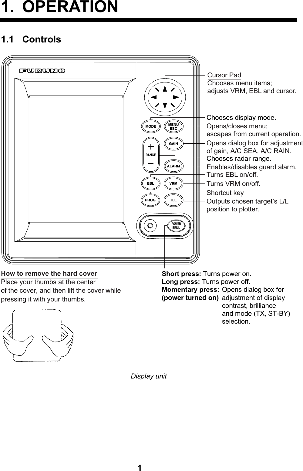   11. OPERATION 1.1 Controls Cursor PadChooses menu items;adjusts VRM, EBL and cursor.Opens/closes menu;escapes from current operation.Chooses display mode.Opens dialog box for adjustmentof gain, A/C SEA, A/C RAIN.Chooses radar range.Enables/disables guard alarm.Turns EBL on/off.Short press: Turns power on.Long press: Turns power off. Momentary press: Opens dialog box for(power turned on) adjustment of displaycontrast, brillianceand mode (TX, ST-BY)selection.ESCMENUMODEVRMEBLPOWERBRILLGAINALARMRANGETLLPROGTurns VRM on/off.Shortcut keyOutputs chosen target’s L/Lposition to plotter.How to remove the hard coverPlace your thumbs at the center of the cover, and then lift the cover whilepressing it with your thumbs.  Display unit   