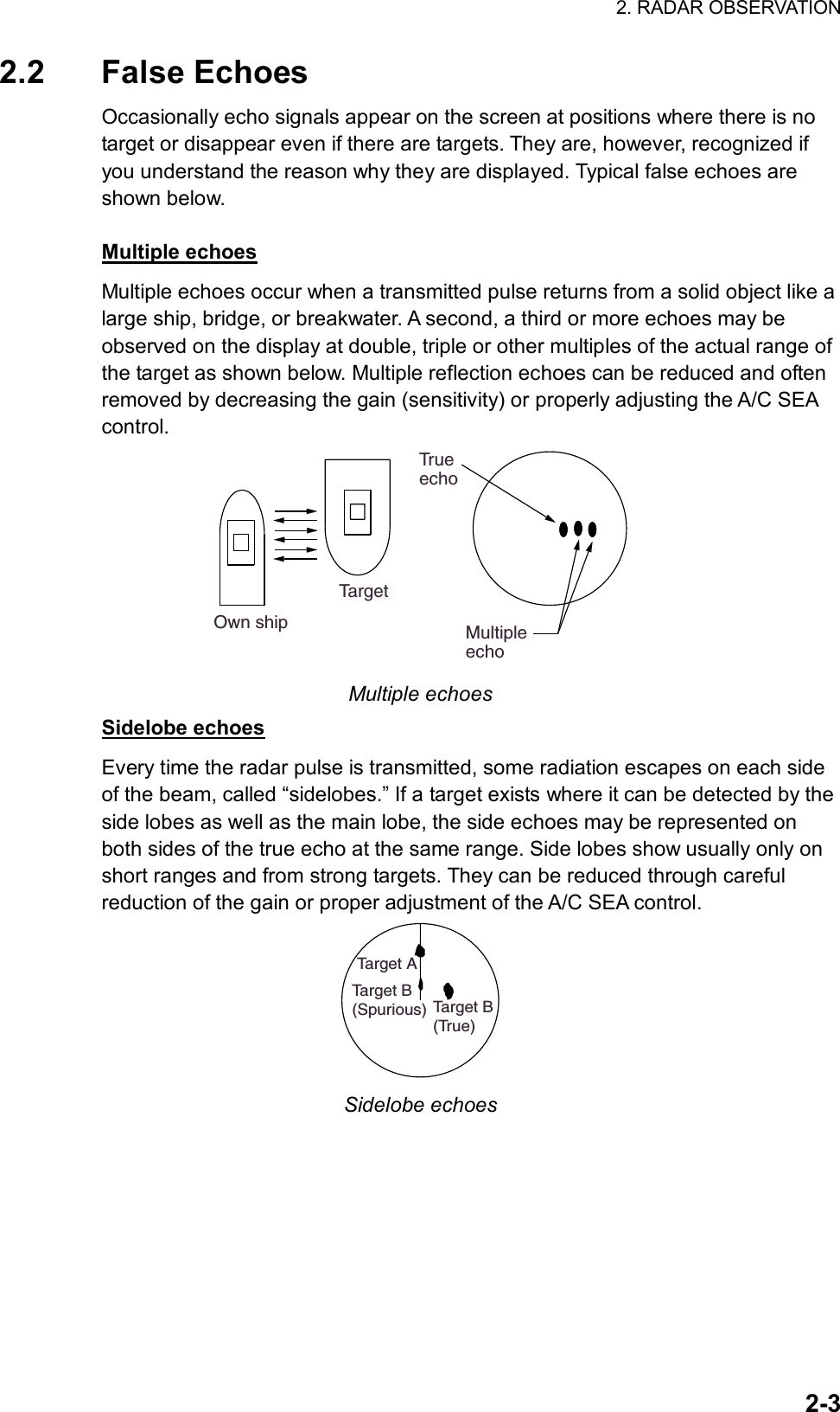 2. RADAR OBSERVATION  2-32.2 False Echoes Occasionally echo signals appear on the screen at positions where there is no target or disappear even if there are targets. They are, however, recognized if you understand the reason why they are displayed. Typical false echoes are shown below.  Multiple echoes Multiple echoes occur when a transmitted pulse returns from a solid object like a large ship, bridge, or breakwater. A second, a third or more echoes may be observed on the display at double, triple or other multiples of the actual range of the target as shown below. Multiple reflection echoes can be reduced and often removed by decreasing the gain (sensitivity) or properly adjusting the A/C SEA control. Own shipTargetTr u eechoMultiple echo Multiple echoes Sidelobe echoes Every time the radar pulse is transmitted, some radiation escapes on each side of the beam, called “sidelobes.” If a target exists where it can be detected by the side lobes as well as the main lobe, the side echoes may be represented on both sides of the true echo at the same range. Side lobes show usually only on short ranges and from strong targets. They can be reduced through careful reduction of the gain or proper adjustment of the A/C SEA control. Target B(True)Target B(Spurious)Target A Sidelobe echoes  