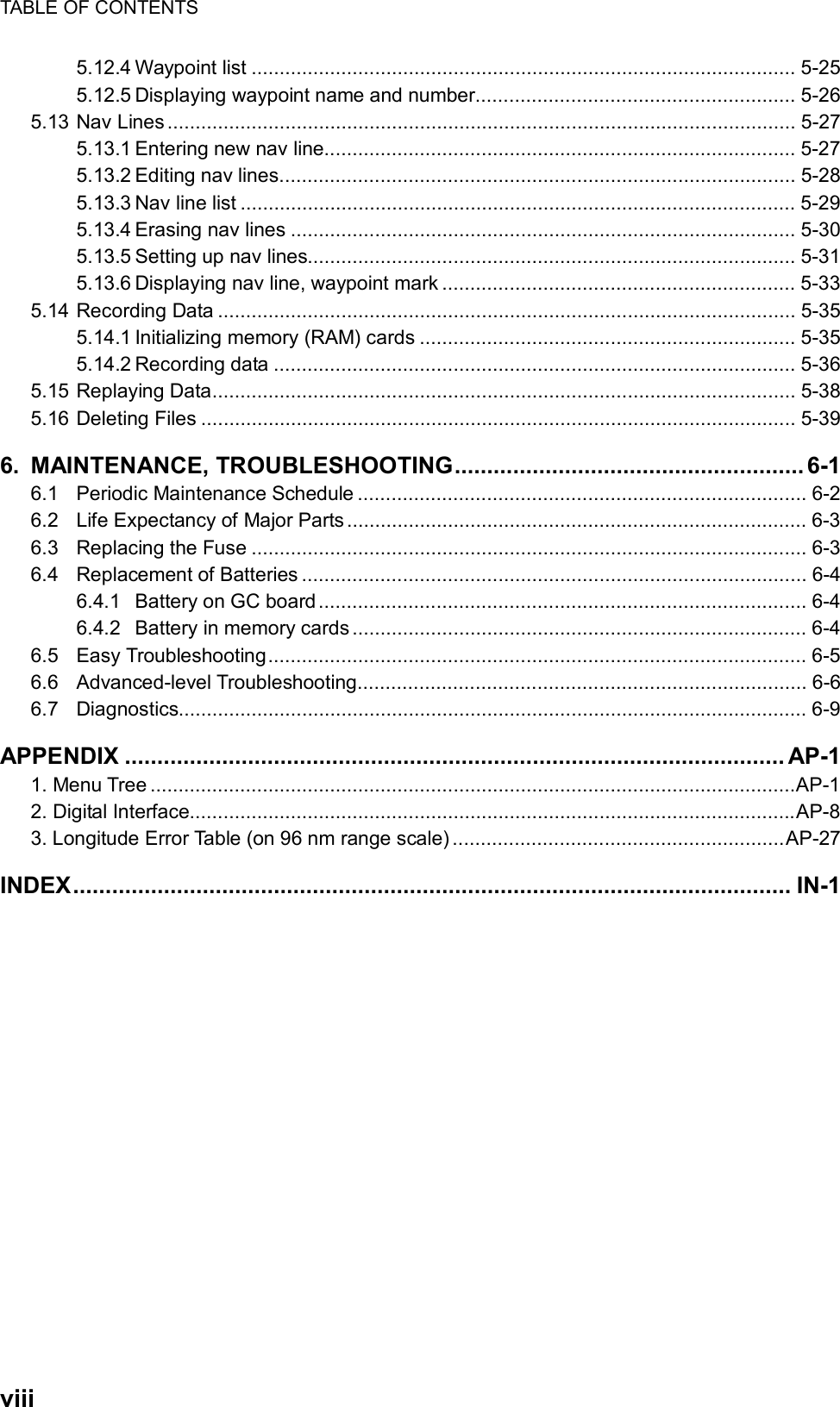 TABLE OF CONTENTS  viii 5.12.4 Waypoint list ................................................................................................. 5-25 5.12.5 Displaying waypoint name and number......................................................... 5-26 5.13 Nav Lines ................................................................................................................ 5-27 5.13.1 Entering new nav line.................................................................................... 5-27 5.13.2 Editing nav lines............................................................................................ 5-28 5.13.3 Nav line list ................................................................................................... 5-29 5.13.4 Erasing nav lines .......................................................................................... 5-30 5.13.5 Setting up nav lines....................................................................................... 5-31 5.13.6 Displaying nav line, waypoint mark ............................................................... 5-33 5.14 Recording Data ....................................................................................................... 5-35 5.14.1 Initializing memory (RAM) cards ................................................................... 5-35 5.14.2 Recording data ............................................................................................. 5-36 5.15 Replaying Data........................................................................................................ 5-38 5.16 Deleting Files .......................................................................................................... 5-39 6. MAINTENANCE, TROUBLESHOOTING...................................................... 6-1 6.1 Periodic Maintenance Schedule ................................................................................ 6-2 6.2 Life Expectancy of Major Parts.................................................................................. 6-3 6.3 Replacing the Fuse ................................................................................................... 6-3 6.4 Replacement of Batteries .......................................................................................... 6-4 6.4.1 Battery on GC board....................................................................................... 6-4 6.4.2 Battery in memory cards ................................................................................. 6-4 6.5 Easy Troubleshooting................................................................................................ 6-5 6.6 Advanced-level Troubleshooting................................................................................ 6-6 6.7 Diagnostics................................................................................................................ 6-9 APPENDIX ...................................................................................................... AP-1 1. Menu Tree ...................................................................................................................AP-1 2. Digital Interface............................................................................................................AP-8 3. Longitude Error Table (on 96 nm range scale) ...........................................................AP-27 INDEX............................................................................................................... IN-1     