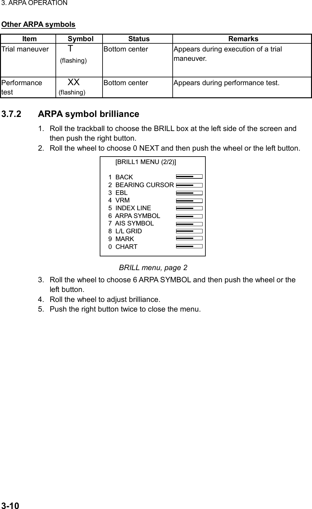 3. ARPA OPERATION  3-10 Other ARPA symbols Item Symbol  Status  Remarks Trial maneuver T  (flashing) Bottom center    Appears during execution of a trial maneuver. Performance test XX (flashing) Bottom center  Appears during performance test.  3.7.2 ARPA symbol brilliance 1.  Roll the trackball to choose the BRILL box at the left side of the screen and then push the right button. 2.  Roll the wheel to choose 0 NEXT and then push the wheel or the left button.     [BRILL1 MENU (2/2)]1  BACK2  BEARING CURSOR3  EBL4  VRM5  INDEX LINE6  ARPA SYMBOL7  AIS SYMBOL8  L/L GRID9  MARK0  CHART BRILL menu, page 2 3.  Roll the wheel to choose 6 ARPA SYMBOL and then push the wheel or the left button. 4.  Roll the wheel to adjust brilliance. 5.  Push the right button twice to close the menu. 