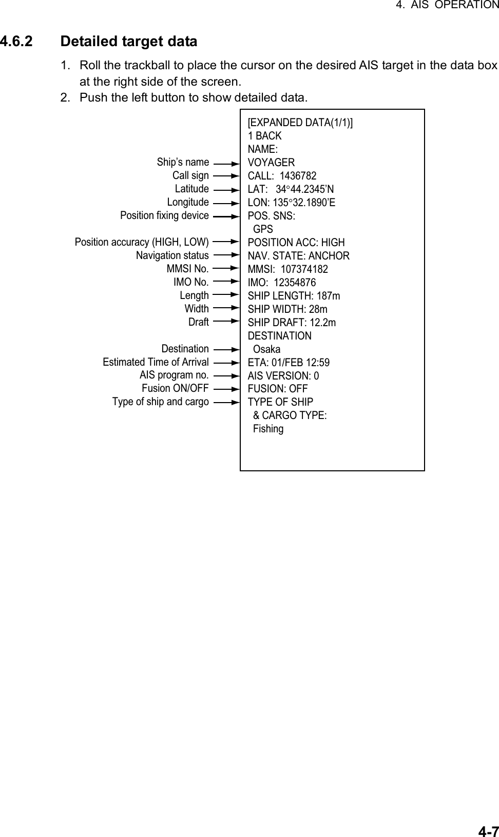 4. AIS OPERATION  4-74.6.2  Detailed target data 1.  Roll the trackball to place the cursor on the desired AIS target in the data box at the right side of the screen. 2.  Push the left button to show detailed data. [EXPANDED DATA(1/1)]1 BACKNAME: VOYAGERCALL:  1436782    LAT:   34 44.2345’NLON: 135 32.1890’EPOS. SNS:  GPSPOSITION ACC: HIGHNAV. STATE: ANCHOR MMSI:  107374182IMO:  12354876SHIP LENGTH: 187mSHIP WIDTH: 28mSHIP DRAFT: 12.2mDESTINATION  OsakaETA: 01/FEB 12:59AIS VERSION: 0FUSION: OFF TYPE OF SHIP  &amp; CARGO TYPE:   Fishing Ship’s nameCall signLatitudeLongitudePosition fixing devicePosition accuracy (HIGH, LOW)Navigation statusMMSI No.IMO No.LengthWidthDraftDestinationEstimated Time of ArrivalAIS program no.Fusion ON/OFFType of ship and cargo  
