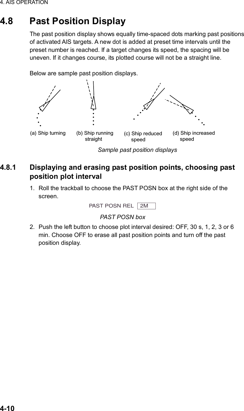 4. AIS OPERATION  4-10 4.8  Past Position Display The past position display shows equally time-spaced dots marking past positions of activated AIS targets. A new dot is added at preset time intervals until the preset number is reached. If a target changes its speed, the spacing will be uneven. If it changes course, its plotted course will not be a straight line.    Below are sample past position displays. (a) Ship turning (b) Ship running       straight(c) Ship reduced     speed(d) Ship increased     speed Sample past position displays  4.8.1  Displaying and erasing past position points, choosing past position plot interval 1.  Roll the trackball to choose the PAST POSN box at the right side of the screen. PAST POSN REL    2M  PAST POSN box 2.  Push the left button to choose plot interval desired: OFF, 30 s, 1, 2, 3 or 6 min. Choose OFF to erase all past position points and turn off the past position display.  