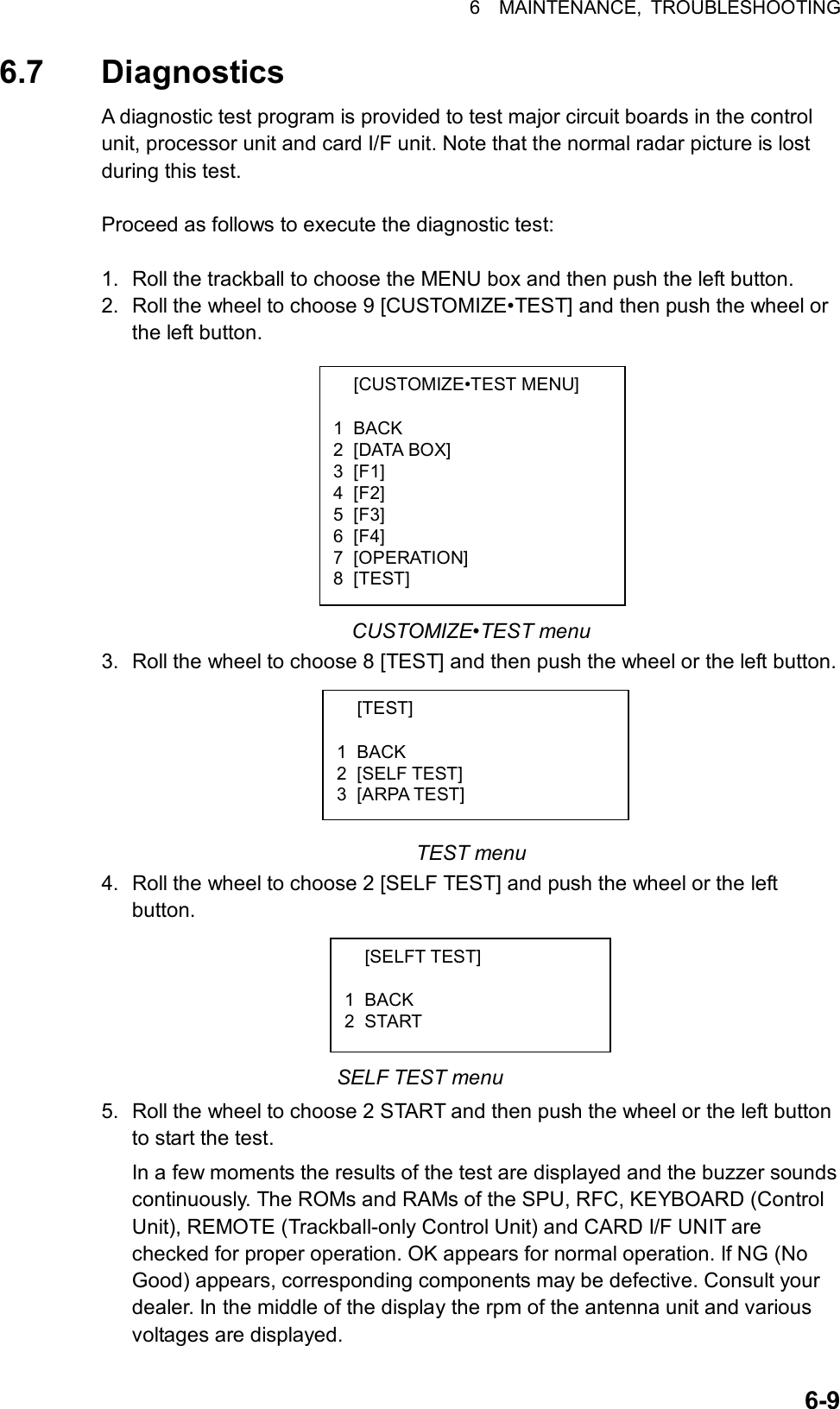 6  MAINTENANCE, TROUBLESHOOTING  6-9 [CUSTOMIZE•TEST MENU]  1 BACK 2 [DATA BOX] 3 [F1] 4 [F2] 5 [F3] 6 [F4] 7 [OPERATION] 8 [TEST]  [TEST]  1 BACK 2 [SELF TEST] 3 [ARPA TEST] 6.7 Diagnostics A diagnostic test program is provided to test major circuit boards in the control unit, processor unit and card I/F unit. Note that the normal radar picture is lost during this test.  Proceed as follows to execute the diagnostic test:  1.  Roll the trackball to choose the MENU box and then push the left button. 2.  Roll the wheel to choose 9 [CUSTOMIZE•TEST] and then push the wheel or the left button.           CUSTOMIZE•TEST menu 3.  Roll the wheel to choose 8 [TEST] and then push the wheel or the left button.       TEST menu 4.  Roll the wheel to choose 2 [SELF TEST] and push the wheel or the left button.      SELF TEST menu 5.  Roll the wheel to choose 2 START and then push the wheel or the left button to start the test.   In a few moments the results of the test are displayed and the buzzer sounds continuously. The ROMs and RAMs of the SPU, RFC, KEYBOARD (Control Unit), REMOTE (Trackball-only Control Unit) and CARD I/F UNIT are checked for proper operation. OK appears for normal operation. If NG (No Good) appears, corresponding components may be defective. Consult your dealer. In the middle of the display the rpm of the antenna unit and various voltages are displayed.  [SELFT TEST]  1 BACK 2 START 