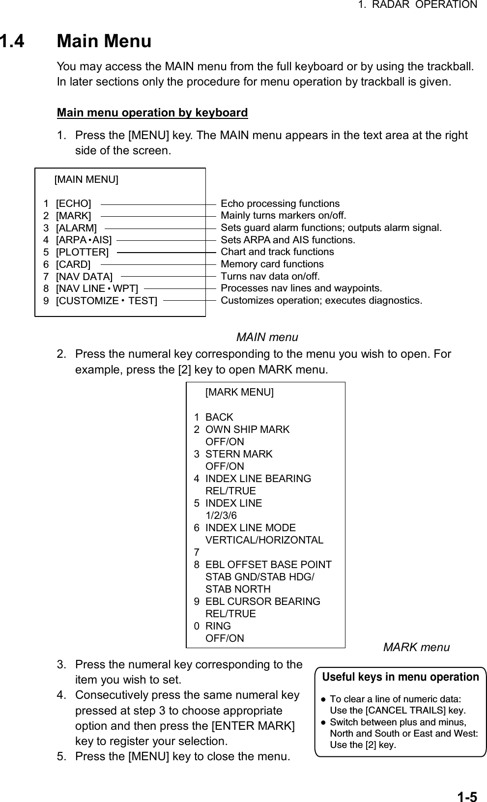 1. RADAR OPERATION  1-5 [MARK MENU]  1 BACK 2  OWN SHIP MARK  OFF/ON 3 STERN MARK  OFF/ON 4  INDEX LINE BEARING  REL/TRUE 5 INDEX LINE  1/2/3/6 6  INDEX LINE MODE  VERTICAL/HORIZONTAL 7  8  EBL OFFSET BASE POINT  STAB GND/STAB HDG/  STAB NORTH 9  EBL CURSOR BEARING  REL/TRUE 0 RING OFF/ON1.4 Main Menu You may access the MAIN menu from the full keyboard or by using the trackball. In later sections only the procedure for menu operation by trackball is given.  Main menu operation by keyboard 1.  Press the [MENU] key. The MAIN menu appears in the text area at the right side of the screen. [MAIN MENU]   1 [ECHO]  2 [MARK]  3 [ALARM]  4 [ARPA AIS]  5 [PLOTTER]  6 [CARD]  7 [NAV DATA]  8 [NAV LINE WPT]  9 [CUSTOMIZE TEST]  Echo processing functionsMainly turns markers on/off.Sets guard alarm functions; outputs alarm signal.Sets ARPA and AIS functions.Chart and track functionsMemory card functionsTurns nav data on/off.Processes nav lines and waypoints.Customizes operation; executes diagnostics. MAIN menu 2.  Press the numeral key corresponding to the menu you wish to open. For example, press the [2] key to open MARK menu.                                                       MARK menu 3.  Press the numeral key corresponding to the item you wish to set. 4.  Consecutively press the same numeral key pressed at step 3 to choose appropriate option and then press the [ENTER MARK] key to register your selection.   5.  Press the [MENU] key to close the menu. To clear a line of numeric data:Use the [CANCEL TRAILS] key.Switch between plus and minus,North and South or East and West:Use the [2] key.Useful keys in menu operation