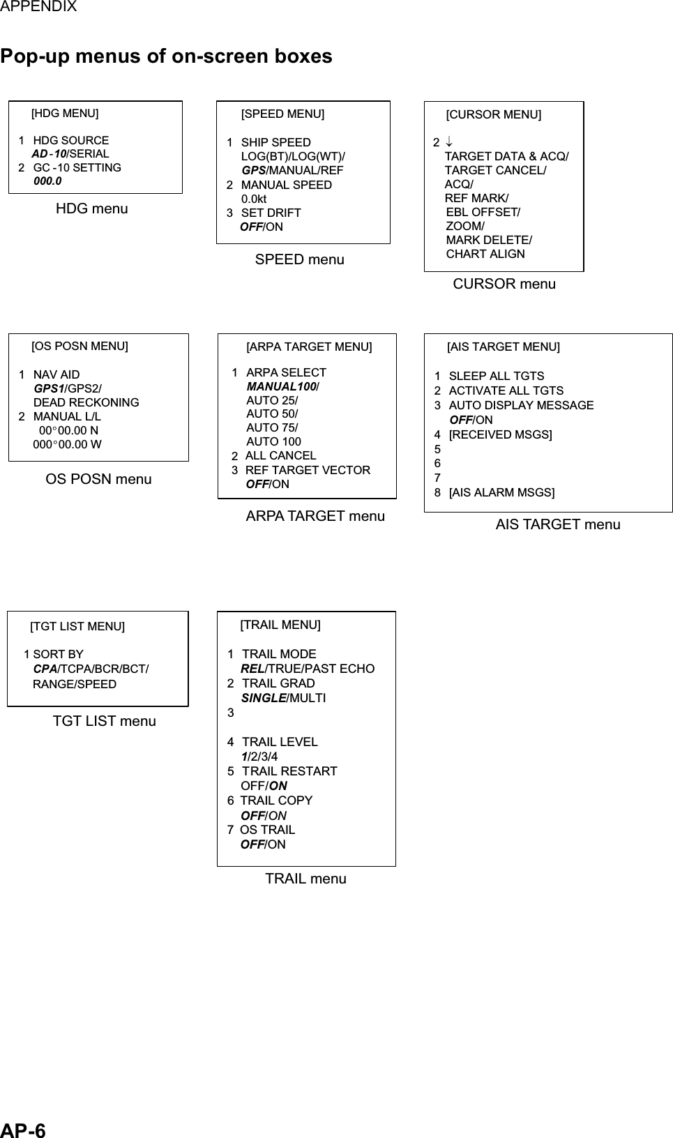 APPENDIX  AP-6 Pop-up menus of on-screen boxes [ARPA TARGET MENU] 1 ARPA SELECT   MANUAL100/AUTO 25/AUTO 50/AUTO 75/AUTO 100      ALL CANCEL 23 REF TARGET VECTOR  OFF/ON ARPA TARGET menu[AIS TARGET MENU]  1  SLEEP ALL TGTS2  ACTIVATE ALL TGTS 3  AUTO DISPLAY MESSAGE   OFF/ON  4 [RECEIVED MSGS]  5 6  7  8  [AIS ALARM MSGS]    AIS TARGET menu[HDG MENU]   1 HDG SOURCE  AD -10/SERIAL  2 GC -10 SETTING   000.0  HDG menu [SPEED MENU]   1 SHIP SPEED  LOG(BT)/LOG(WT)/  GPS/MANUAL/REF  2 MANUAL SPEED   0.0kt  3 SET DRIFT      OFF/ON  SPEED menuOS POSN menu[OS POSN MENU]   1 NAV AID   GPS1/GPS2/   DEAD RECKONING 2 MANUAL L/L     00 00.00 N     000 00.00 W   [TRAIL MENU]   1 TRAIL MODE  REL/TRUE/PAST ECHO  2 TRAIL GRAD      SINGLE/MULTI 3   4 TRAIL LEVEL      1/2/3/4  5 TRAIL RESTART      OFF/ON  6 TRAIL COPY  OFF/ON  7 OS TRAILOFF/ON [TGT LIST MENU] CPA/TCPA/BCR/BCT/RANGE/SPEEDTGT LIST menu1 SORT BY [CURSOR MENU]  2     TARGET DATA &amp; ACQ/  TARGET CANCEL/ ACQ/ REF MARK/  EBL OFFSET/  ZOOM/  MARK DELETE/  CHART ALIGN CURSOR menuOS TRAILOFF/ONTRAIL menu 