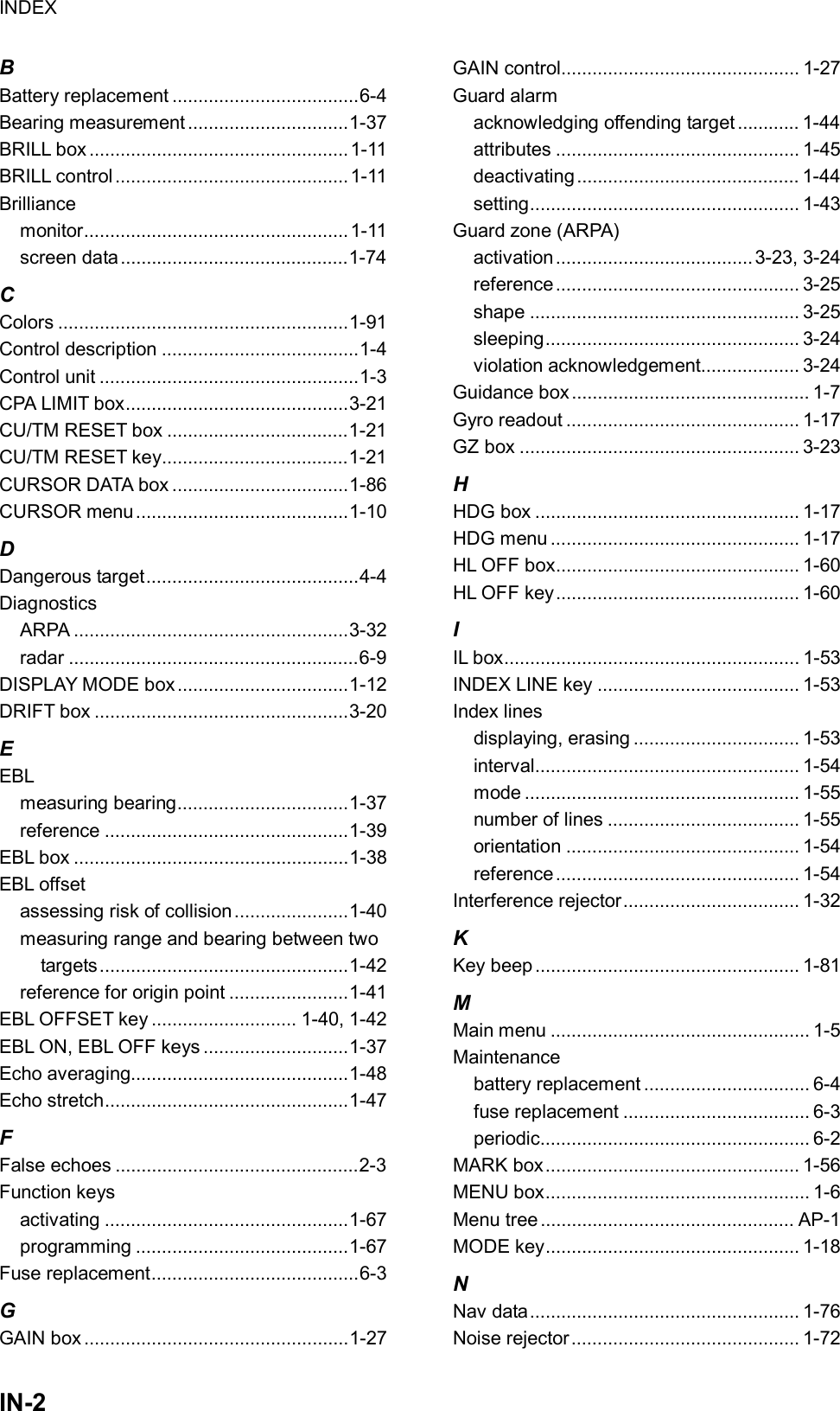INDEX  IN-2 B Battery replacement ....................................6-4 Bearing measurement ...............................1-37 BRILL box .................................................. 1-11 BRILL control .............................................1-11 Brilliance monitor................................................... 1-11 screen data............................................1-74 C Colors ........................................................1-91 Control description ......................................1-4 Control unit ..................................................1-3 CPA LIMIT box...........................................3-21 CU/TM RESET box ...................................1-21 CU/TM RESET key....................................1-21 CURSOR DATA box ..................................1-86 CURSOR menu.........................................1-10 D Dangerous target.........................................4-4 Diagnostics ARPA .....................................................3-32 radar ........................................................6-9 DISPLAY MODE box.................................1-12 DRIFT box .................................................3-20 E EBL measuring bearing.................................1-37 reference ...............................................1-39 EBL box .....................................................1-38 EBL offset assessing risk of collision......................1-40 measuring range and bearing between two targets................................................1-42 reference for origin point .......................1-41 EBL OFFSET key ............................ 1-40, 1-42 EBL ON, EBL OFF keys ............................1-37 Echo averaging..........................................1-48 Echo stretch...............................................1-47 F False echoes ...............................................2-3 Function keys activating ...............................................1-67 programming .........................................1-67 Fuse replacement........................................6-3 G GAIN box ...................................................1-27 GAIN control.............................................. 1-27 Guard alarm acknowledging offending target ............ 1-44 attributes ............................................... 1-45 deactivating........................................... 1-44 setting.................................................... 1-43 Guard zone (ARPA) activation...................................... 3-23, 3-24 reference............................................... 3-25 shape .................................................... 3-25 sleeping................................................. 3-24 violation acknowledgement................... 3-24 Guidance box .............................................. 1-7 Gyro readout ............................................. 1-17 GZ box ...................................................... 3-23 H HDG box ................................................... 1-17 HDG menu ................................................ 1-17 HL OFF box............................................... 1-60 HL OFF key............................................... 1-60 I IL box......................................................... 1-53 INDEX LINE key ....................................... 1-53 Index lines displaying, erasing ................................ 1-53 interval................................................... 1-54 mode ..................................................... 1-55 number of lines ..................................... 1-55 orientation ............................................. 1-54 reference............................................... 1-54 Interference rejector.................................. 1-32 K Key beep ................................................... 1-81 M Main menu .................................................. 1-5 Maintenance battery replacement ................................ 6-4 fuse replacement .................................... 6-3 periodic.................................................... 6-2 MARK box................................................. 1-56 MENU box................................................... 1-6 Menu tree ................................................. AP-1 MODE key................................................. 1-18 N Nav data.................................................... 1-76 Noise rejector............................................ 1-72 