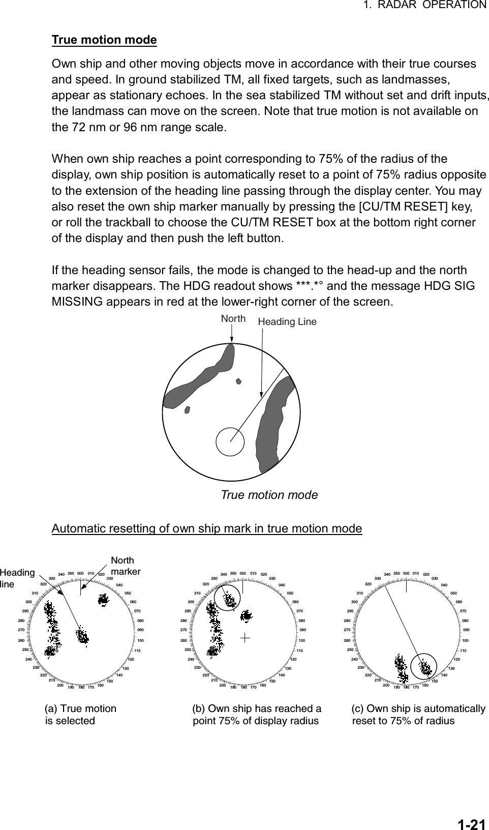 1. RADAR OPERATION  1-21True motion mode Own ship and other moving objects move in accordance with their true courses and speed. In ground stabilized TM, all fixed targets, such as landmasses, appear as stationary echoes. In the sea stabilized TM without set and drift inputs, the landmass can move on the screen. Note that true motion is not available on the 72 nm or 96 nm range scale.  When own ship reaches a point corresponding to 75% of the radius of the display, own ship position is automatically reset to a point of 75% radius opposite to the extension of the heading line passing through the display center. You may also reset the own ship marker manually by pressing the [CU/TM RESET] key, or roll the trackball to choose the CU/TM RESET box at the bottom right corner of the display and then push the left button.      If the heading sensor fails, the mode is changed to the head-up and the north marker disappears. The HDG readout shows ***.*° and the message HDG SIG MISSING appears in red at the lower-right corner of the screen. Heading LineNorth True motion mode  Automatic resetting of own ship mark in true motion mode 000 010 020030040050060070080090100110120130140150160170180190200210220230240250260270280290300310320330340 350 000 010 020030040050060070080090100110120130140150160170180190200210220230240250260270280290300310320330340 350HeadinglineNorthmarker000 010 020030040050060070080090100110120130140150160170180190200210220230240250260270280290300310320330340 350(a) True motionis selected(b) Own ship has reached apoint 75% of display radius(c) Own ship is automaticallyreset to 75% of radius  