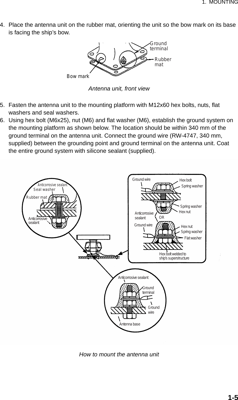 Page 13 of Furuno USA 9ZWRTR078A Marine Radar User Manual inst manual part 1