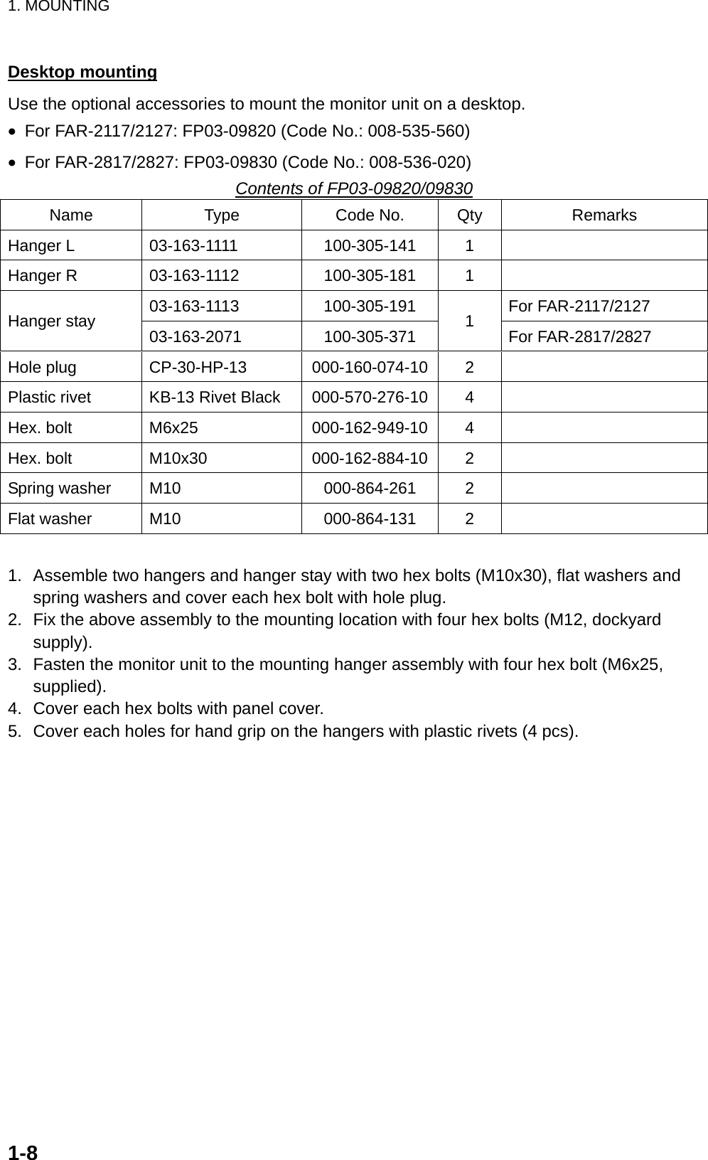 Page 16 of Furuno USA 9ZWRTR078A Marine Radar User Manual inst manual part 1