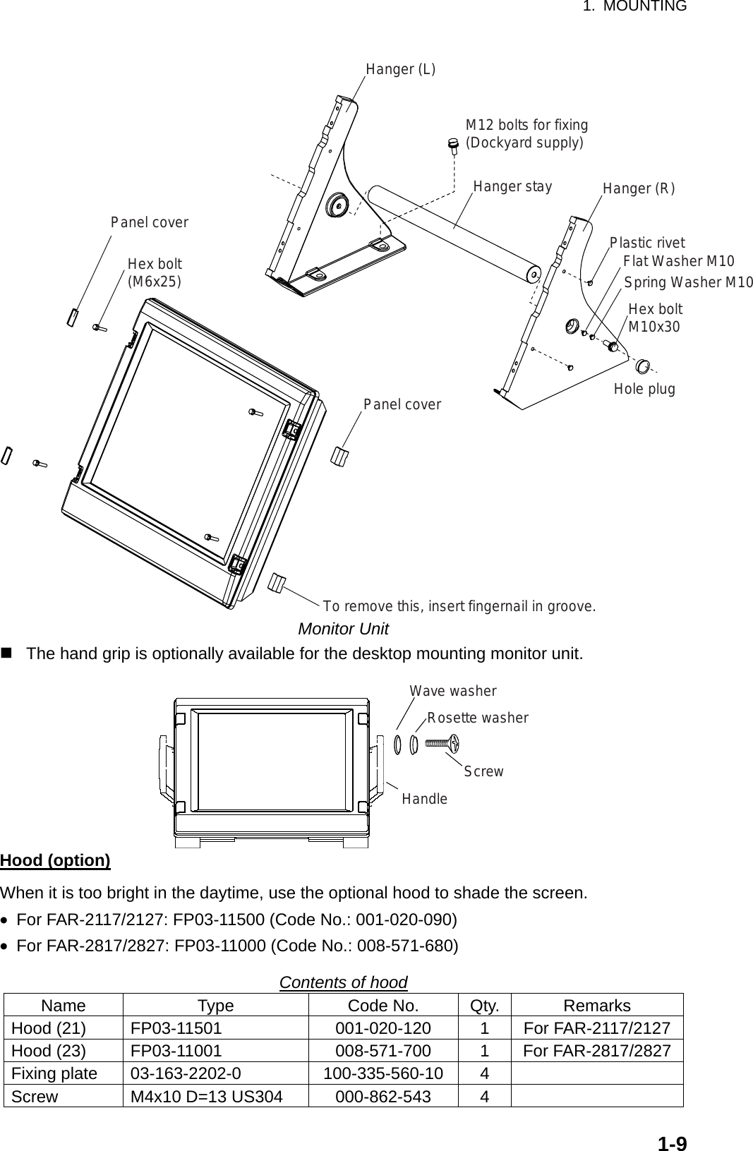 Page 17 of Furuno USA 9ZWRTR078A Marine Radar User Manual inst manual part 1