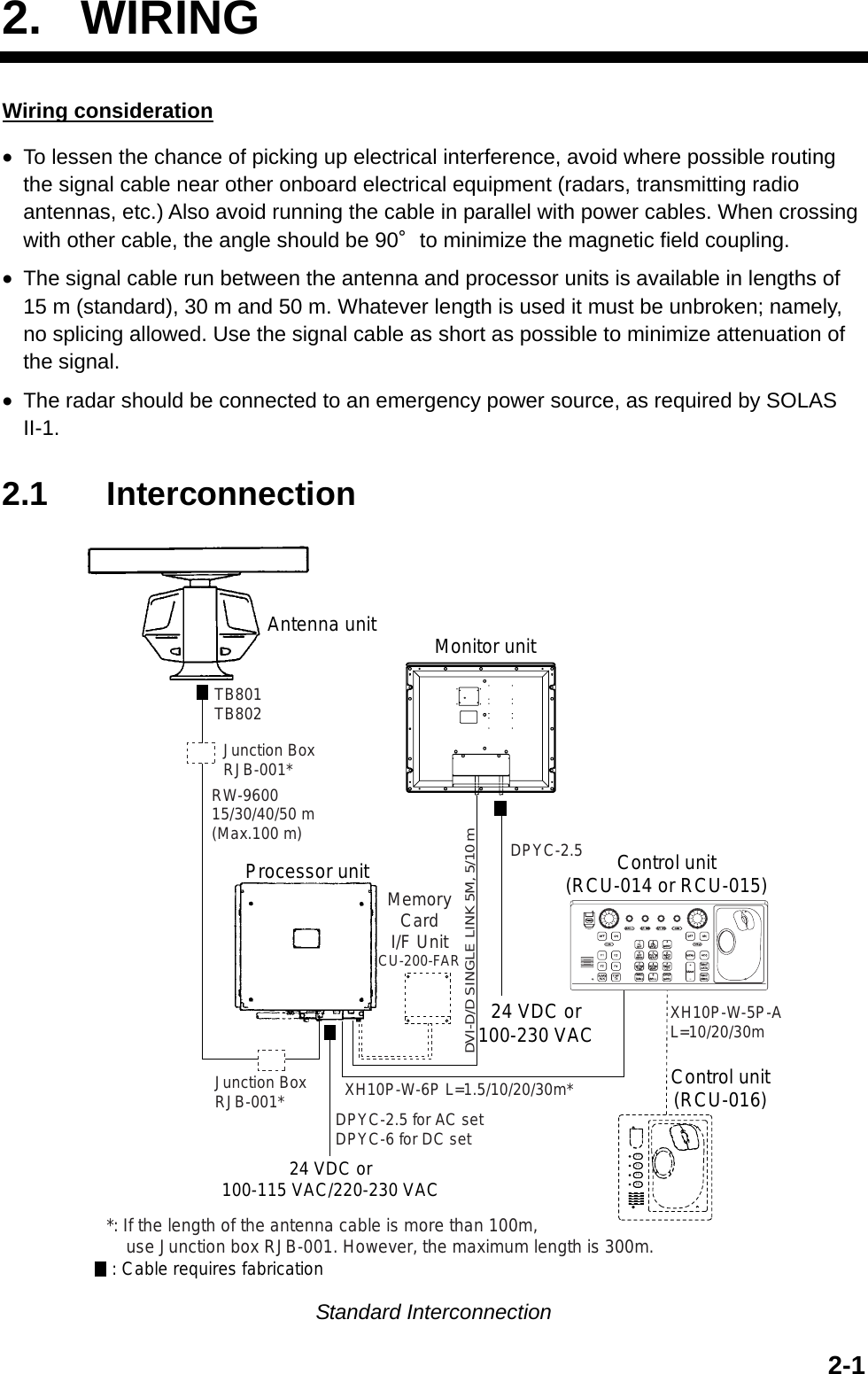 Page 25 of Furuno USA 9ZWRTR078A Marine Radar User Manual inst manual part 1