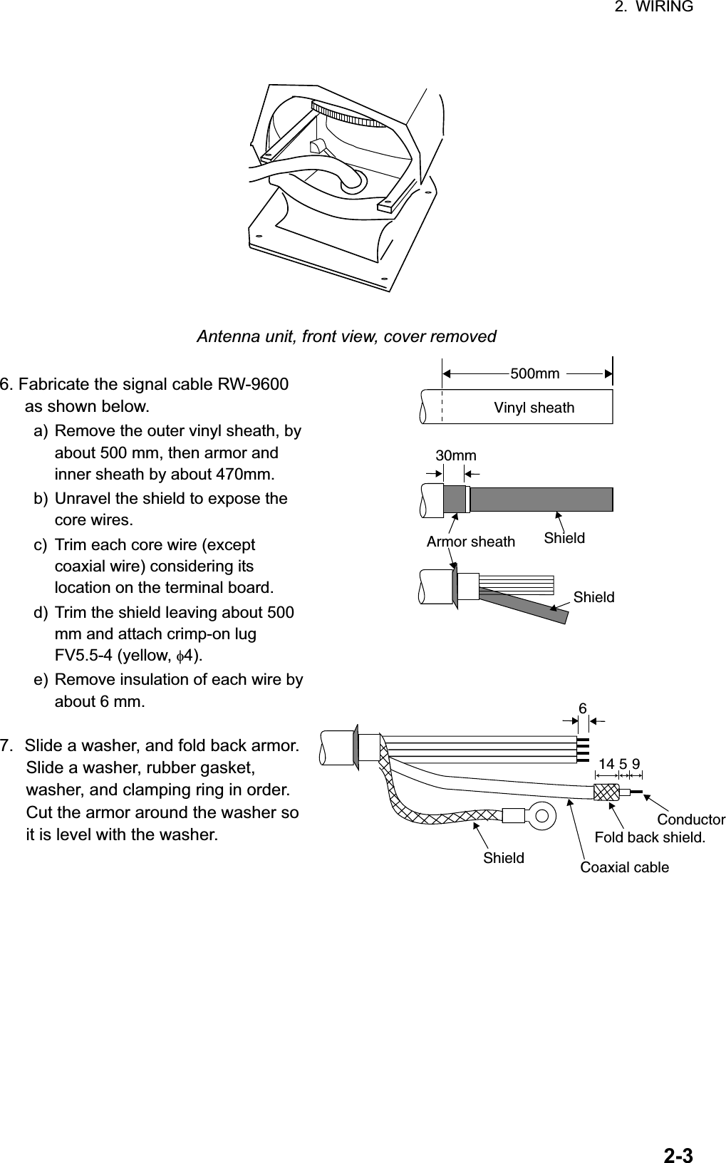 Page 27 of Furuno USA 9ZWRTR078A Marine Radar User Manual inst manual part 1