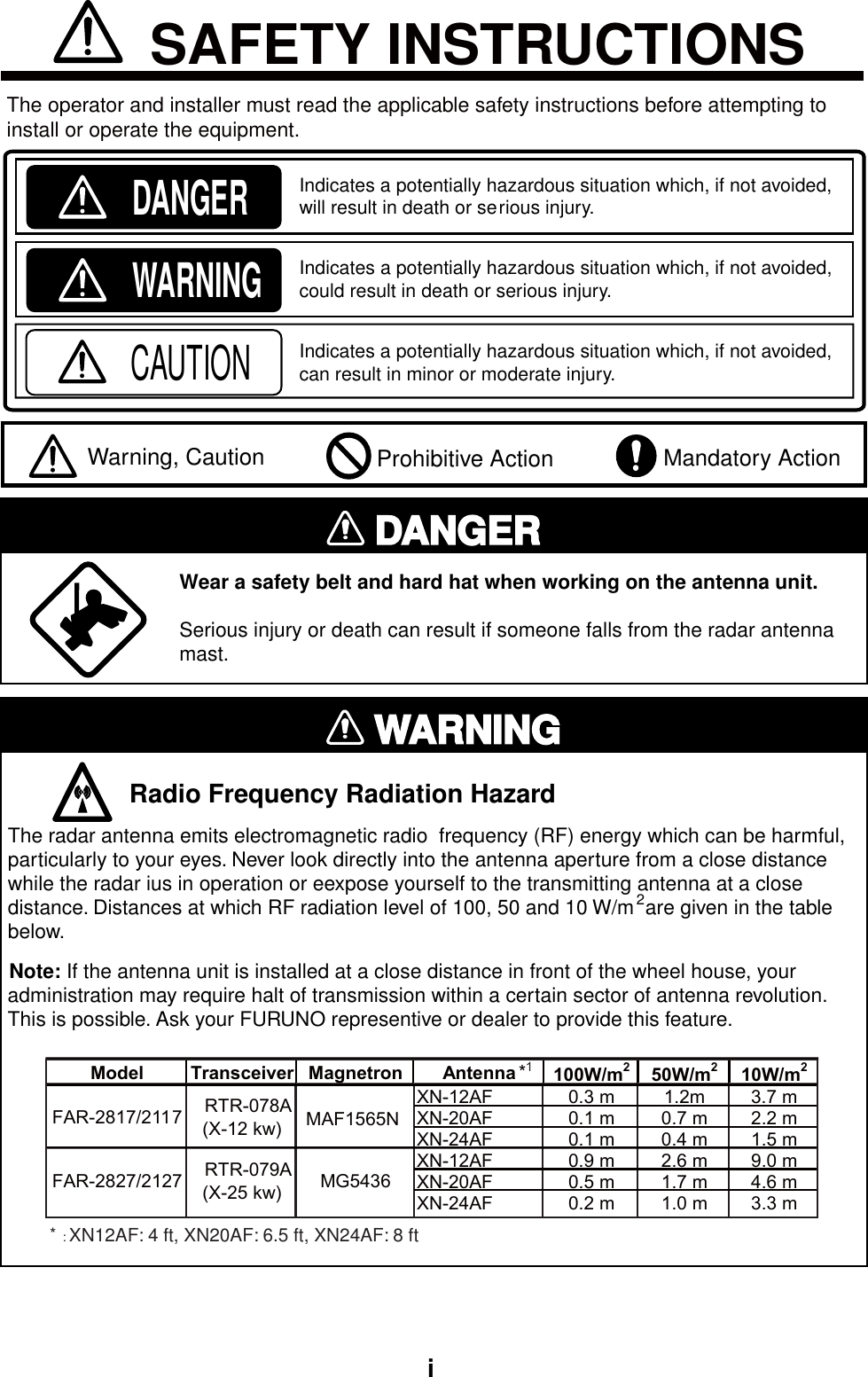 Page 3 of Furuno USA 9ZWRTR078A Marine Radar User Manual inst manual part 1