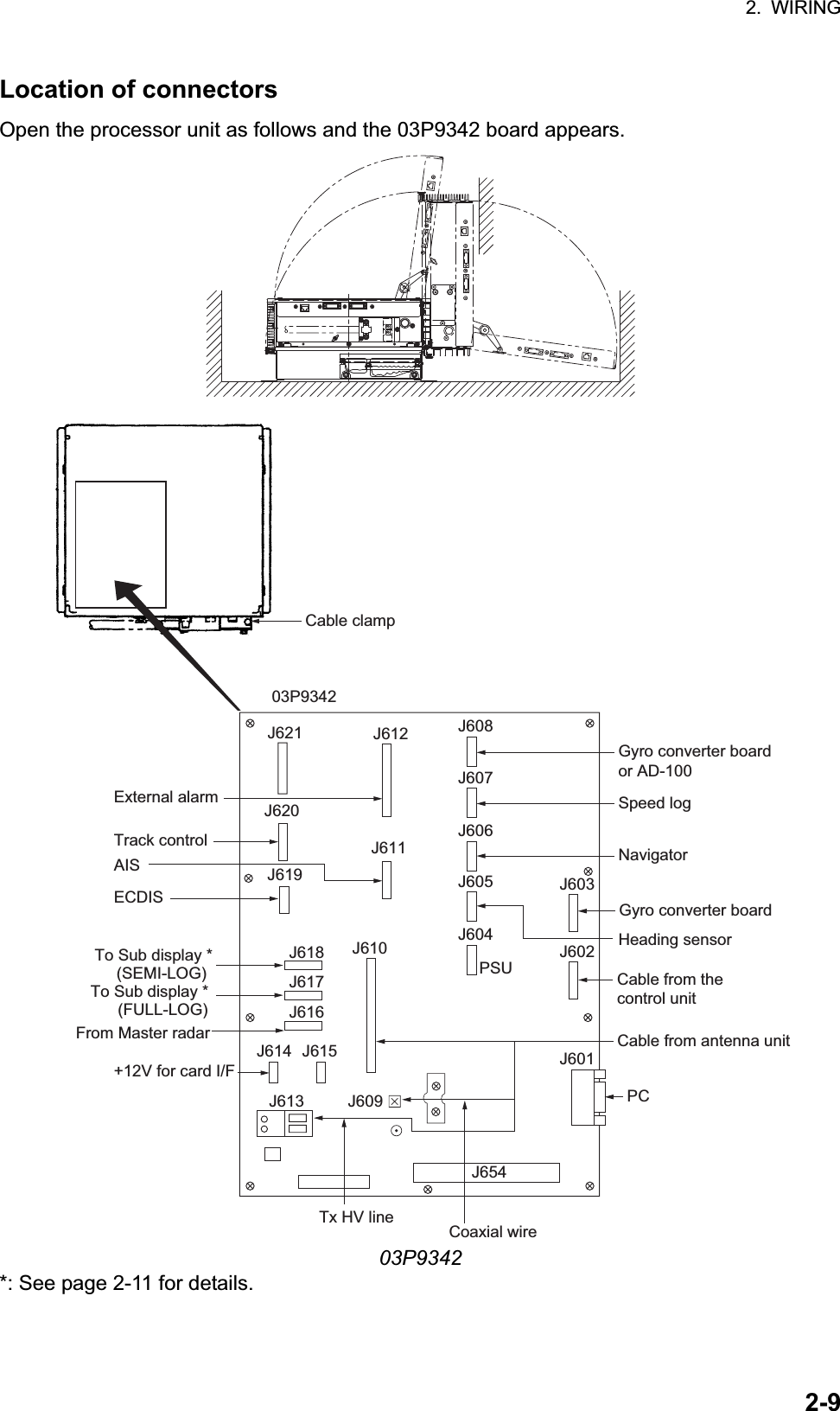 Page 33 of Furuno USA 9ZWRTR078A Marine Radar User Manual inst manual part 1