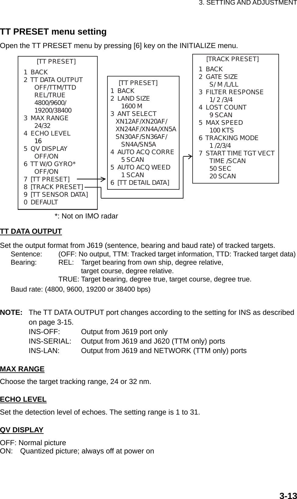 Page 51 of Furuno USA 9ZWRTR078A Marine Radar User Manual inst manual part 1