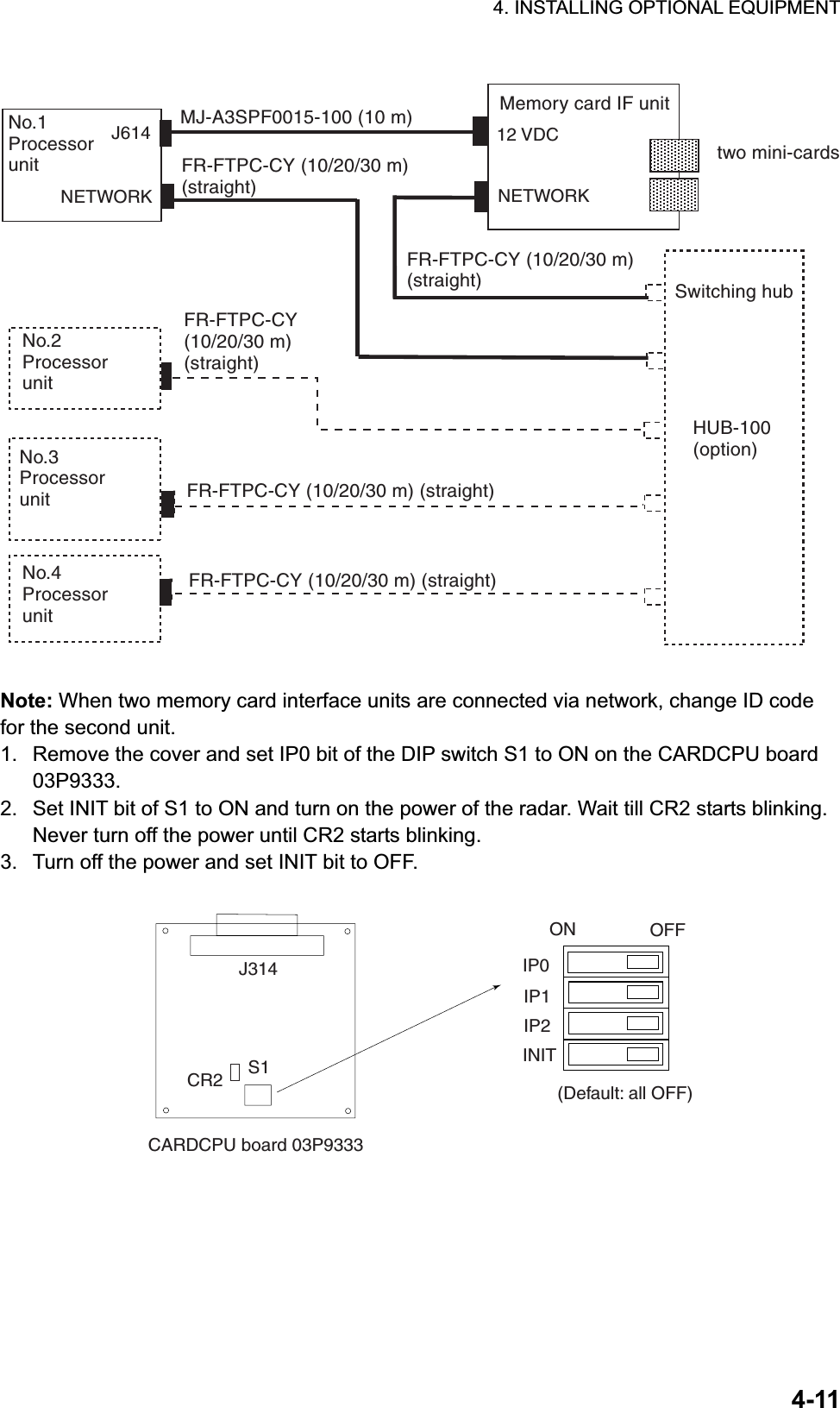 Page 71 of Furuno USA 9ZWRTR078A Marine Radar User Manual inst manual part 1