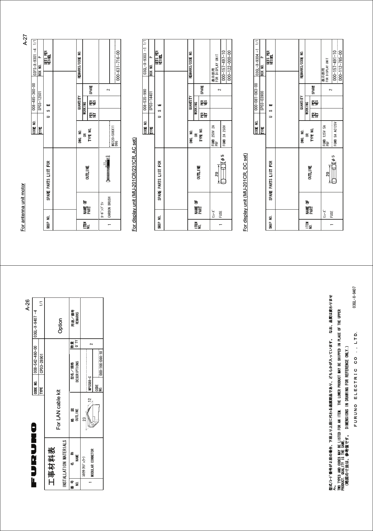 For antenna unit motorFor display unit (MU-201CR/231CR, AC set)For display unit (MU-201CR, DC set)A-27%1&amp;&apos;016;2&apos;%2⇛ޓޓ࿑176.+0&apos;ฬޓޓ⒓0#/&apos;ᢙ㊂36;↪ㅜ㧛஻⠨4&apos;/#4-5⇟ภ01ဳฬ㧛ⷙᩰ&amp;&apos;5%4+26+105+056#..#6+10/#6&apos;4+#.5Ꮏ੐᧚ᢱ⴫).:㩄㩒㩂㩊㩝㩆㩨㨷㩡㨺/1&amp;7.#4%100%614 /25% %1&amp;&apos;01㧔⇛࿑ߩኸᴺߪޔෳ⠨୯ߢߔޕޓ&amp;+/&apos;05+105+0&amp;4#9+0)(144&apos;(&apos;4&apos;0%&apos;10.;㧕㧲㨁㧾㨁㧺㧻ޓ㧱㧸㧱㧯㨀㧾㧵㧯ޓ㧯㧻ޓ㧚㧘㧸㨀㧰).:ဳᑼ㩄㨺㩎㩨⇟ภ߇㧞Ბߩ႐วޔਅᲑࠃࠅ਄Ბߦઍࠊࠆㆊᷰᦼຠߢ޽ࠅޔߤߜࠄ߆߇౉ߞߡ޿߹ߔޕޓߥ߅ޔຠ⾰ߪᄌࠊࠅ߹ߖࠎޕ6916;2&apos;5#0&amp;%1&amp;&apos;5/#;$&apos;.+56&apos;&amp;(14#0+6&apos;/6*&apos;.19&apos;4241&amp;7%6/#;$&apos;5*+22&apos;&amp;+02.#%&apos;1(6*&apos;722&apos;4241&amp;7%637#.+6;+56*&apos;5#/&apos;A-26For LAN cable kit Option