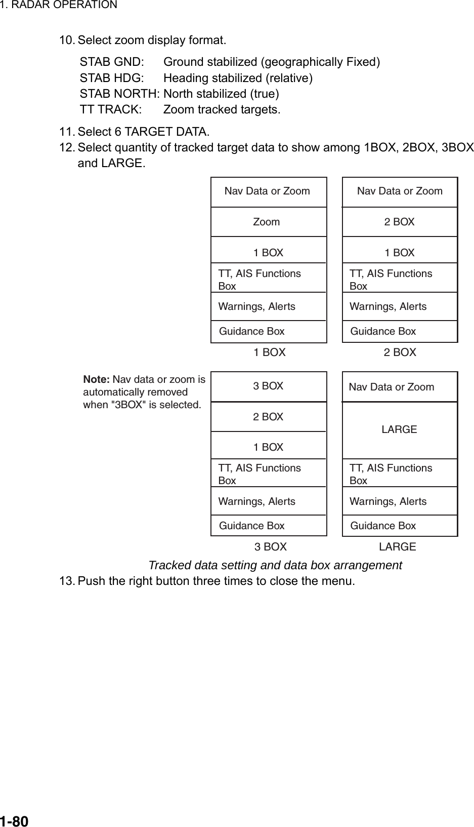 1. RADAR OPERATION  1-8010. Select zoom display format. STAB GND:  Ground stabilized (geographically Fixed) STAB HDG:  Heading stabilized (relative) STAB NORTH: North stabilized (true) TT TRACK:  Zoom tracked targets. 11. Select 6 TARGET DATA. 12. Select quantity of tracked target data to show among 1BOX, 2BOX, 3BOX and LARGE.   Note: Nav data or zoom is automatically removedwhen &quot;3BOX&quot; is selected.LARGENav Data or ZoomTT, AIS FunctionsBoxWarnings, AlertsGuidance Box1 BOXZoomNav Data or ZoomTT, AIS FunctionsBoxWarnings, AlertsGuidance Box1 BOX2 BOXNav Data or ZoomTT, AIS FunctionsBoxWarnings, AlertsGuidance Box1 BOX2 BOX3 BOXTT, AIS FunctionsBoxWarnings, AlertsGuidance Box 1 BOX                                2 BOX3 BOX                              LARGE Tracked data setting and data box arrangement 13. Push the right button three times to close the menu.   